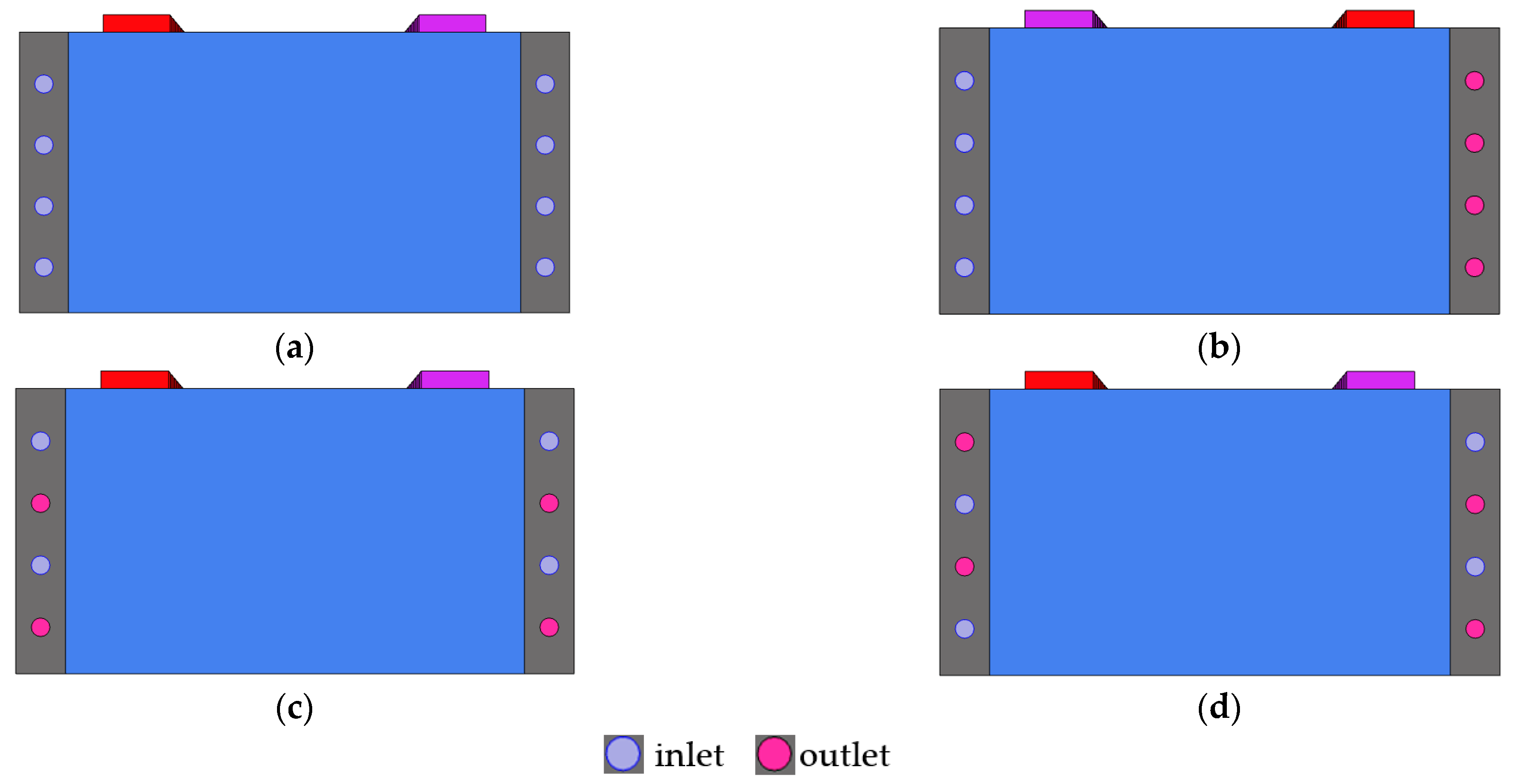 Batteries 09 00334 g010