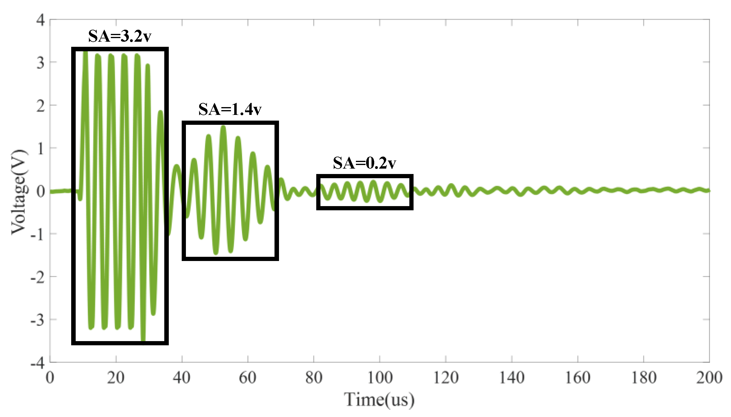 Batteries 09 00335 g001