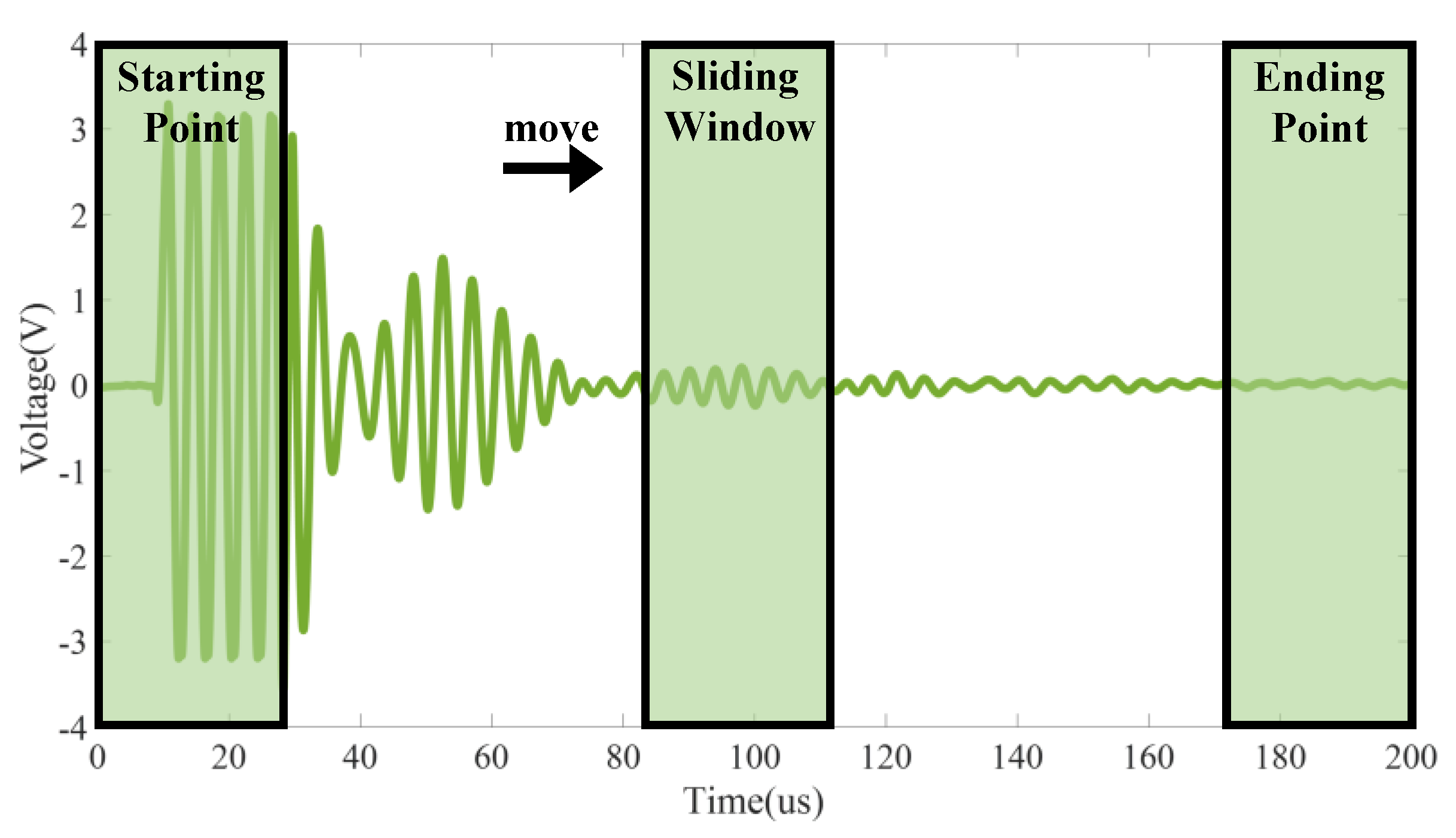 Batteries 09 00335 g002