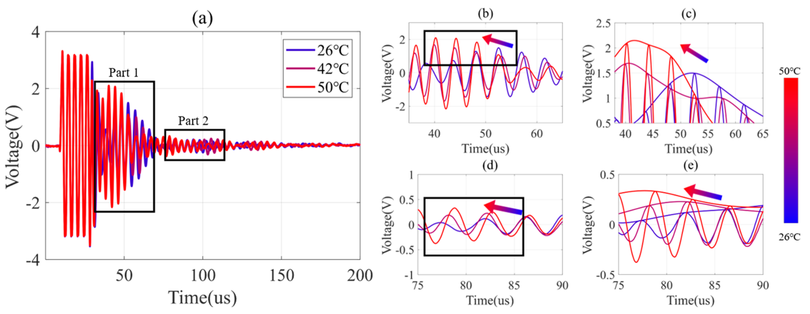 Batteries 09 00335 g009