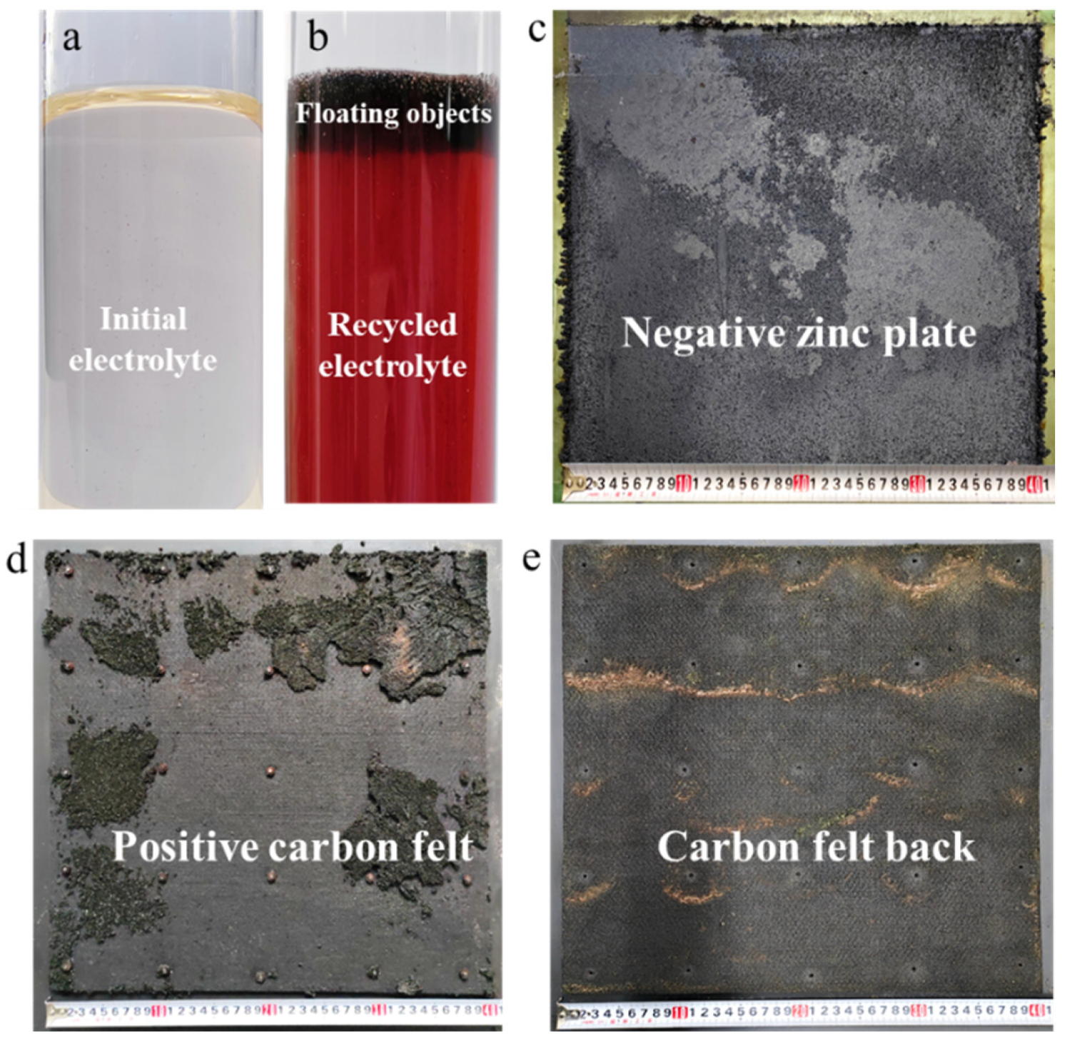 Batteries 09 00336 g005