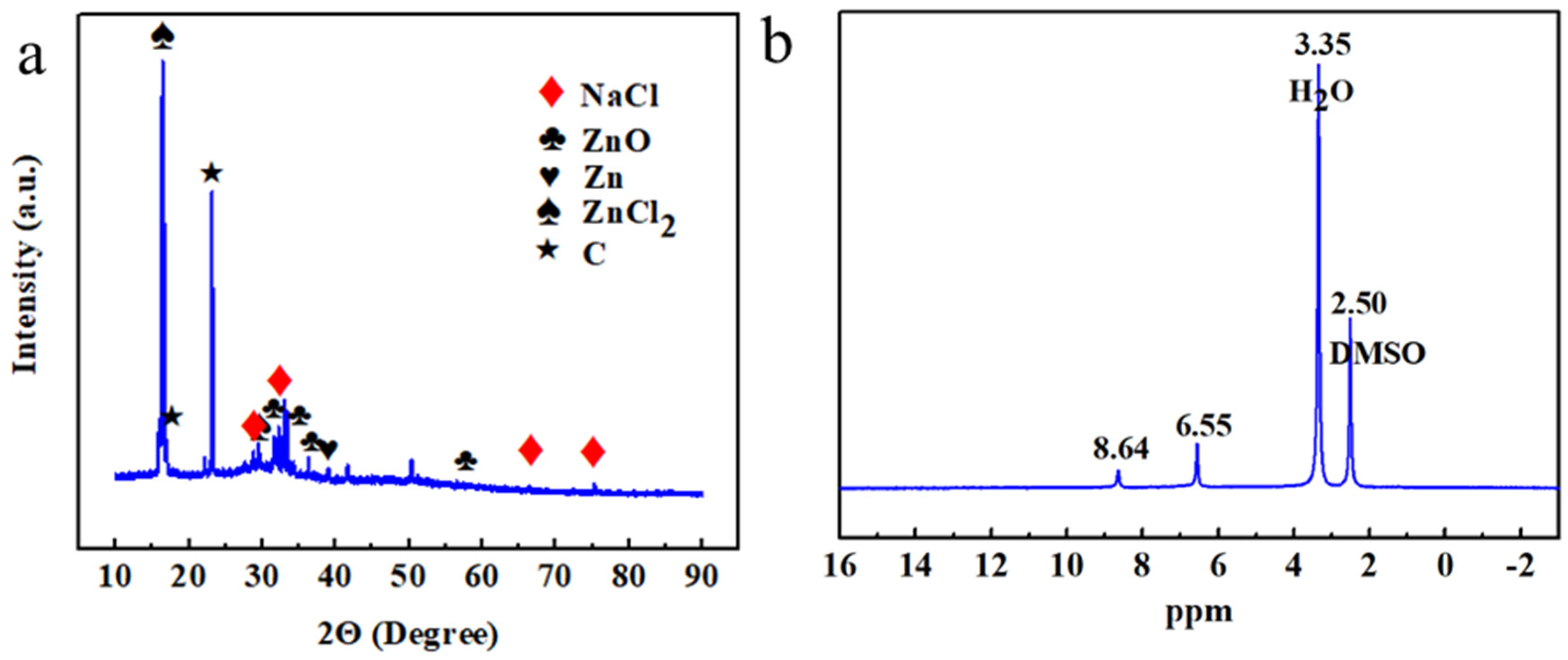 Batteries 09 00336 g006