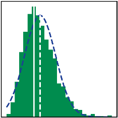 Batteries 09 00339 i001