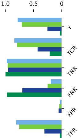 Batteries 09 00339 i002