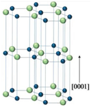 Batteries 09 00344 i003 Batteries 09 00344 i003