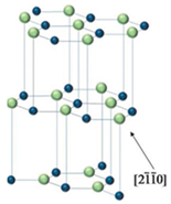 Batteries 09 00344 i004 Batteries 09 00344 i004