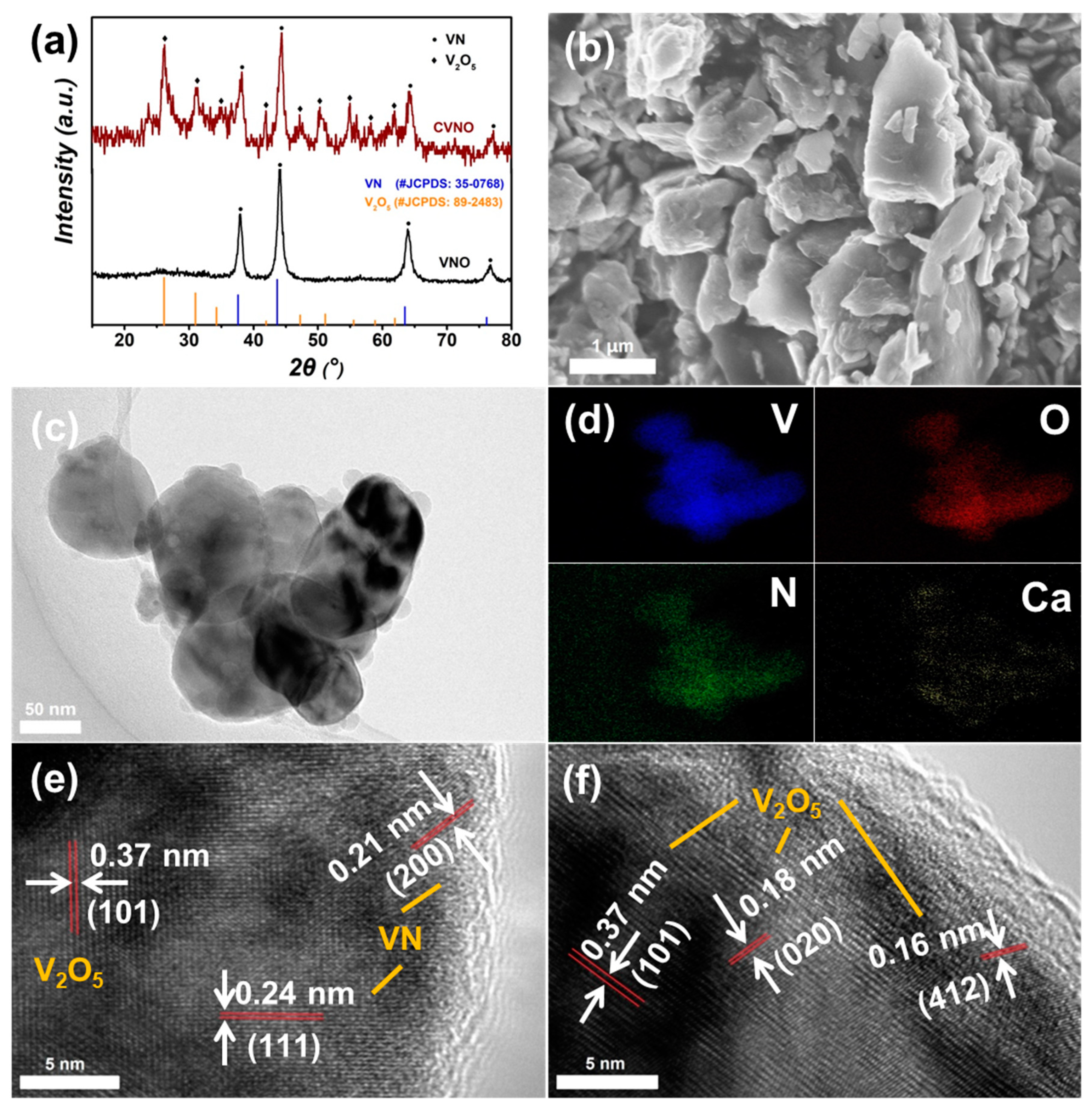 Batteries 09 00352 g001