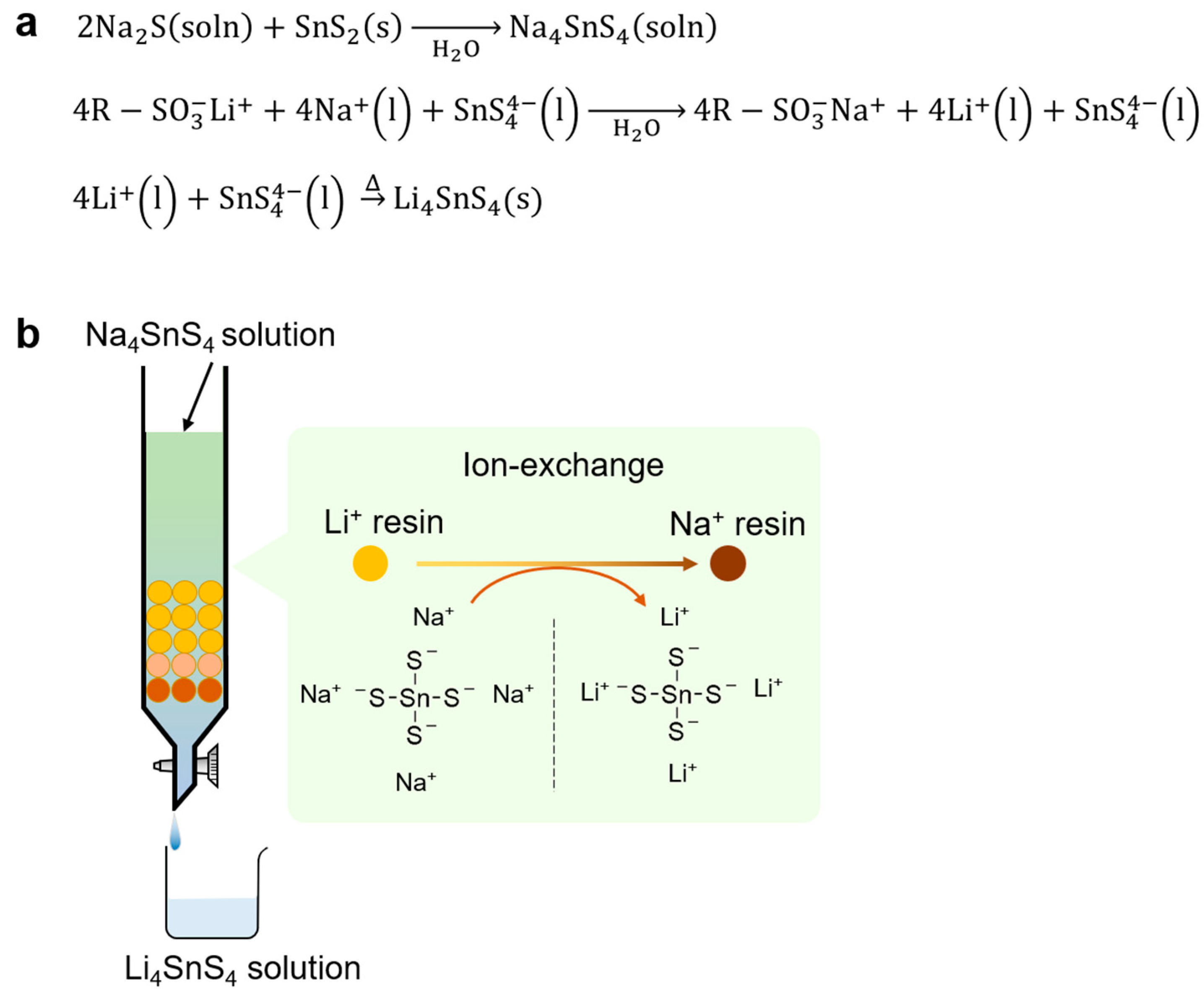 Batteries 09 00355 g007