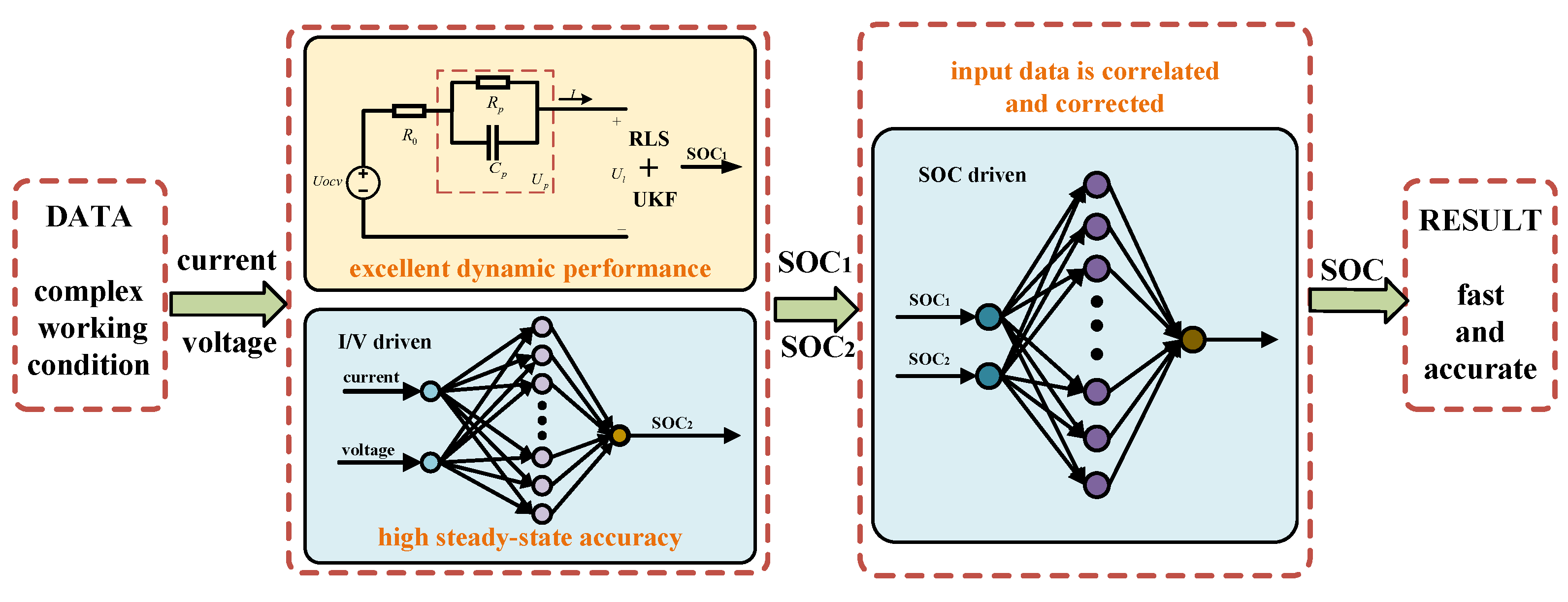 Batteries 09 00358 g004