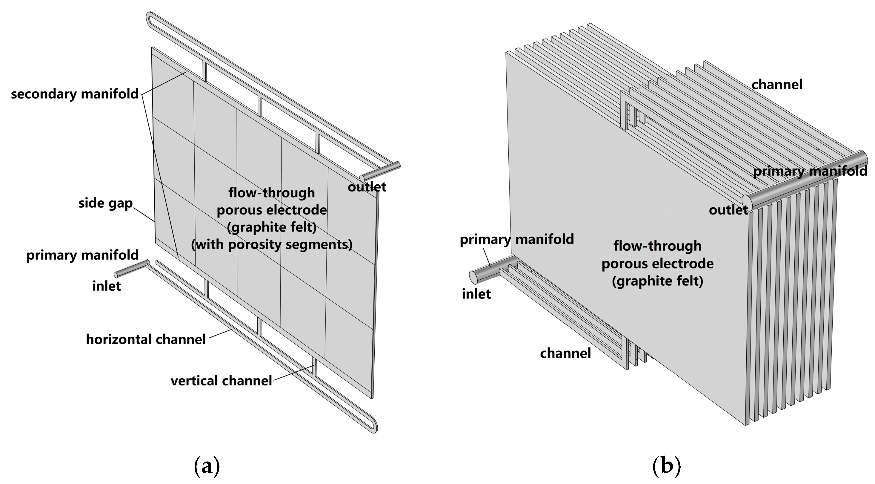 Batteries 09 00359 g002 Batteries 09 00359 g002