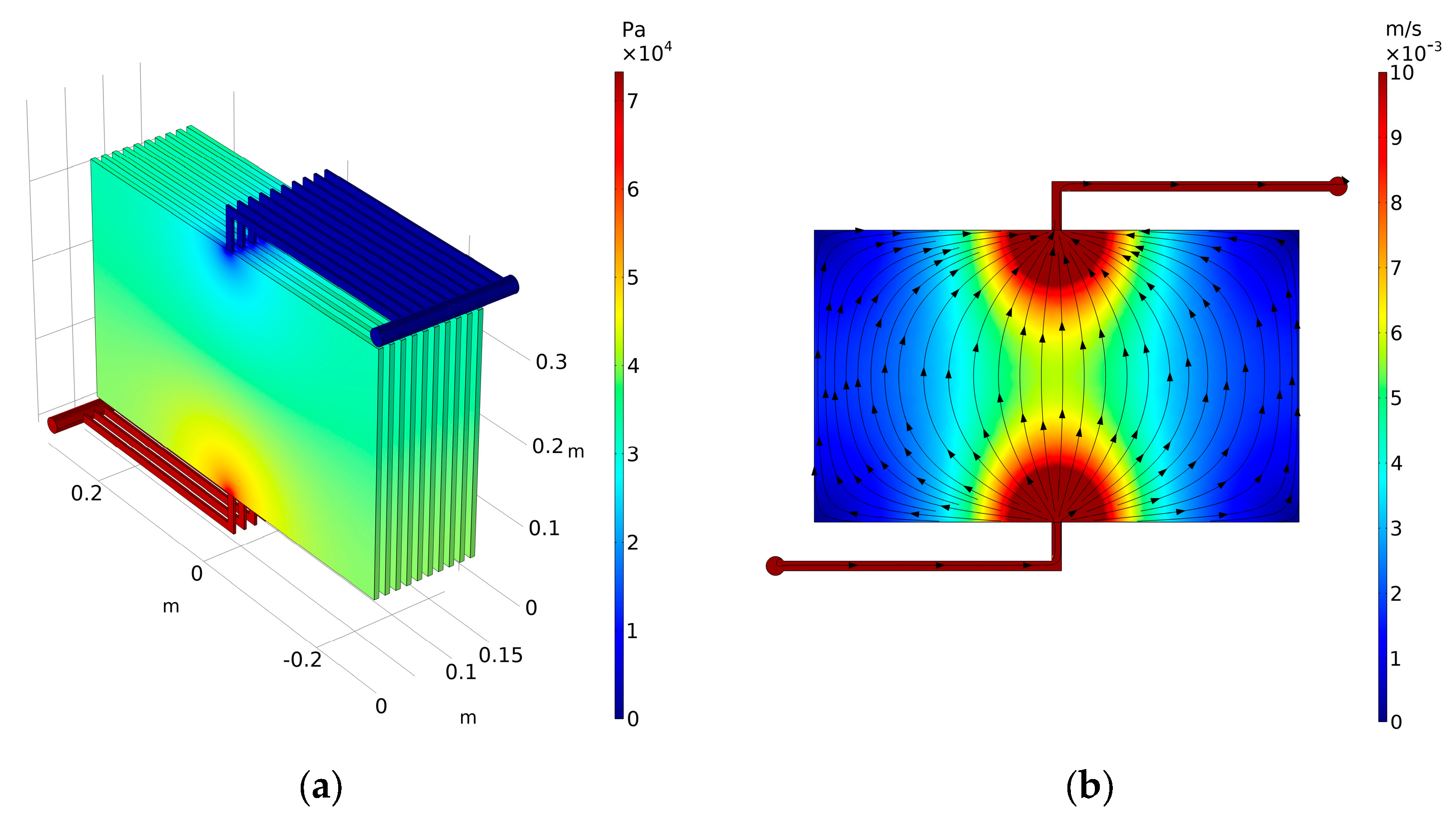 Batteries 09 00359 g003 Batteries 09 00359 g003