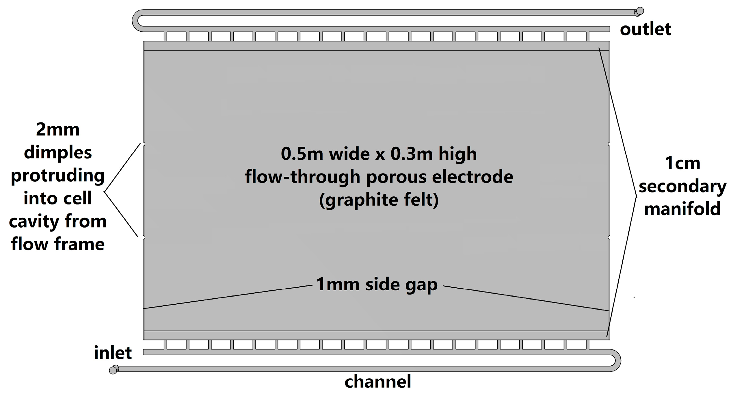 Batteries 09 00359 g011 Batteries 09 00359 g011