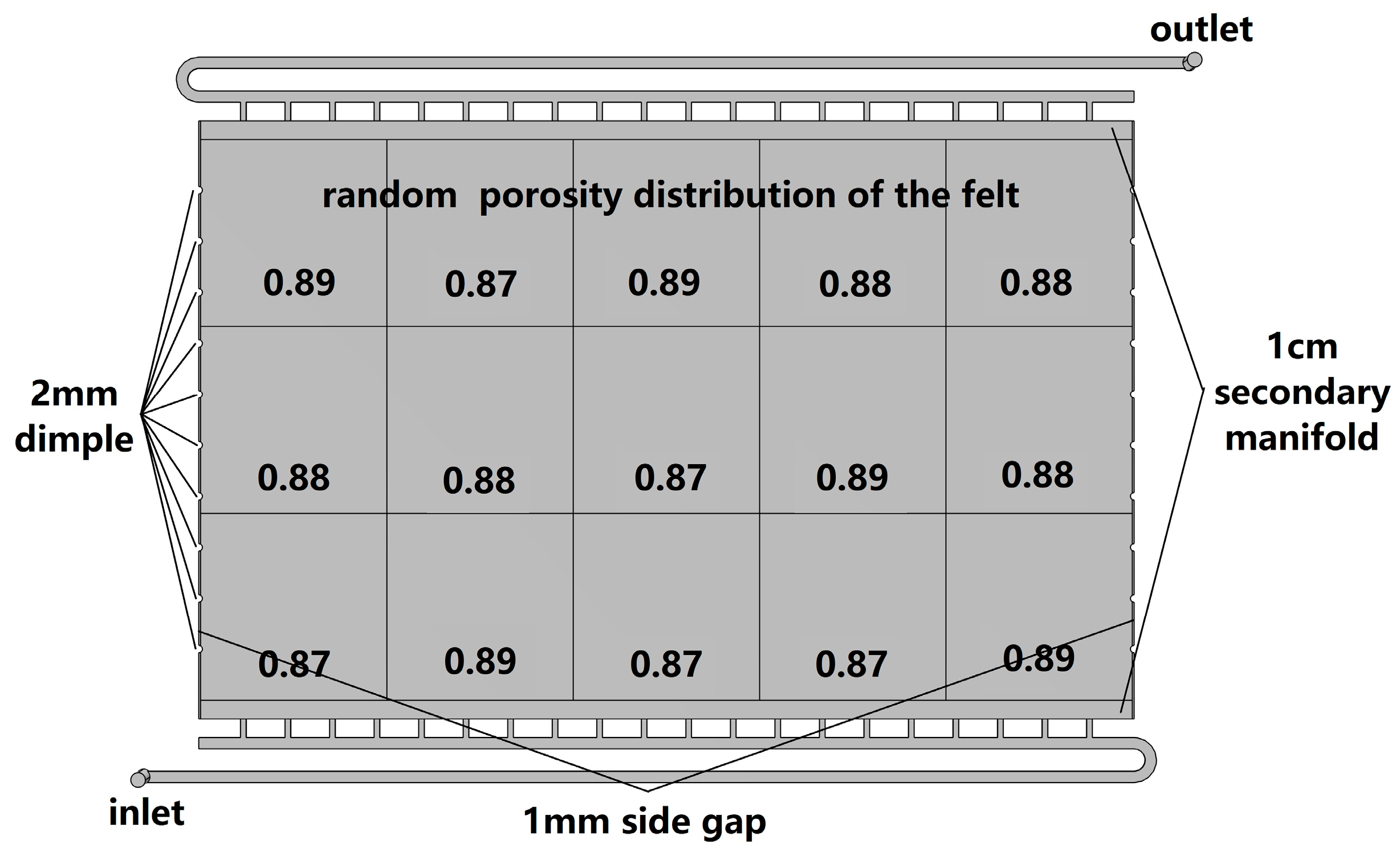 Batteries 09 00359 g013 Batteries 09 00359 g013