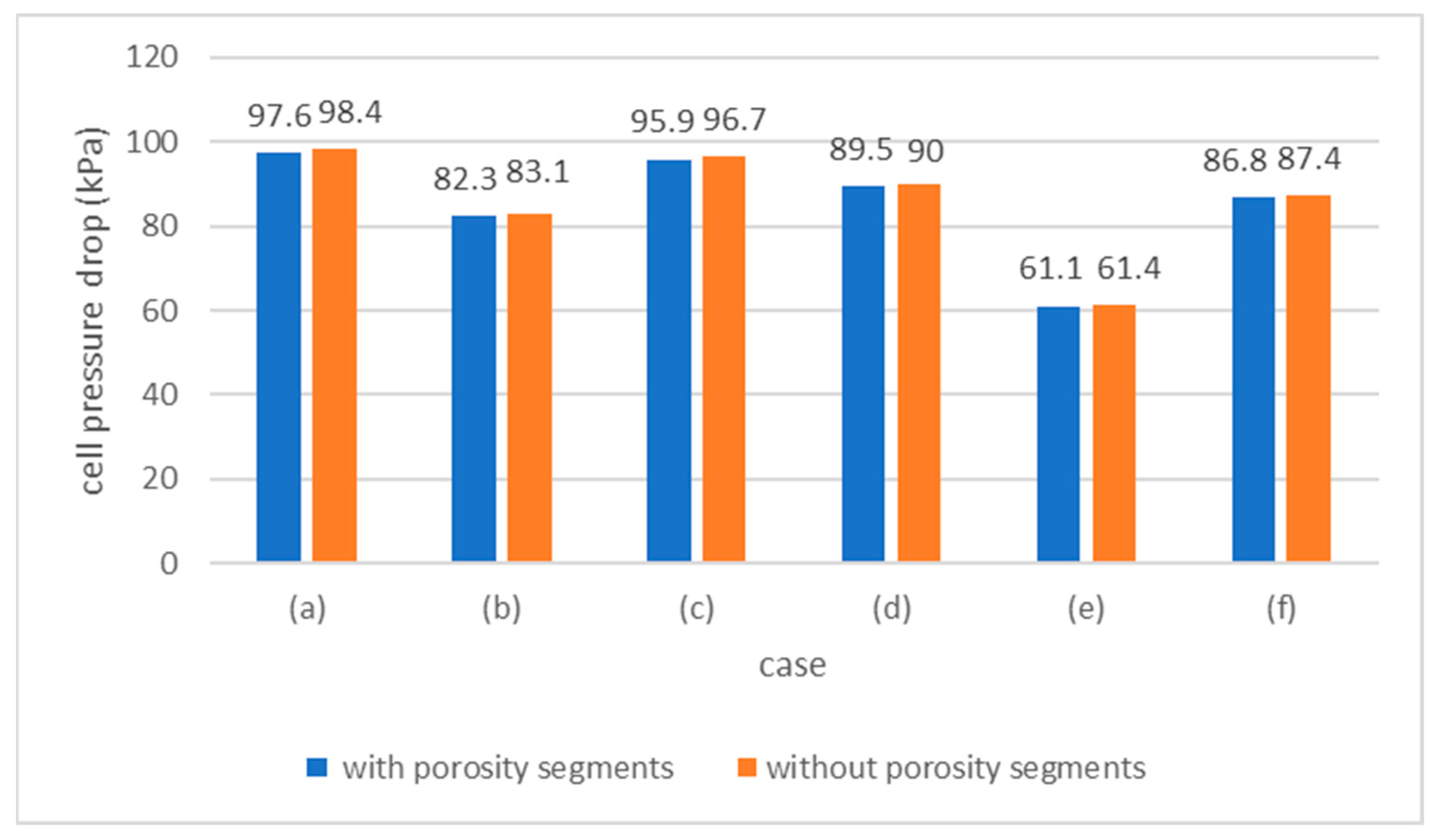 Batteries 09 00359 g015 Batteries 09 00359 g015
