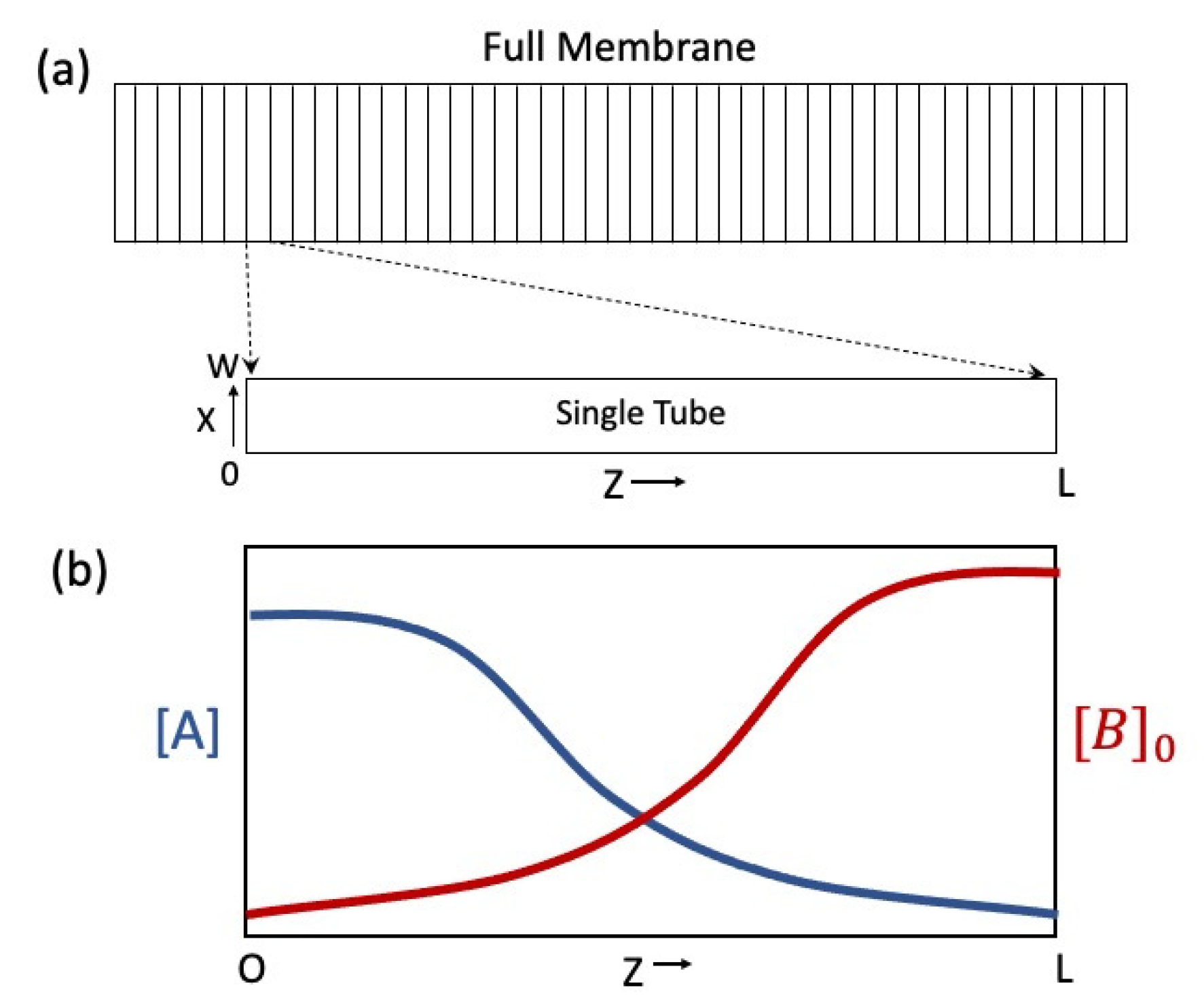 Batteries 09 00372 g001