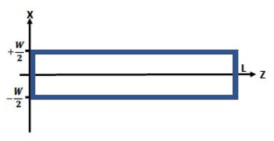 Batteries 09 00372 g0a1