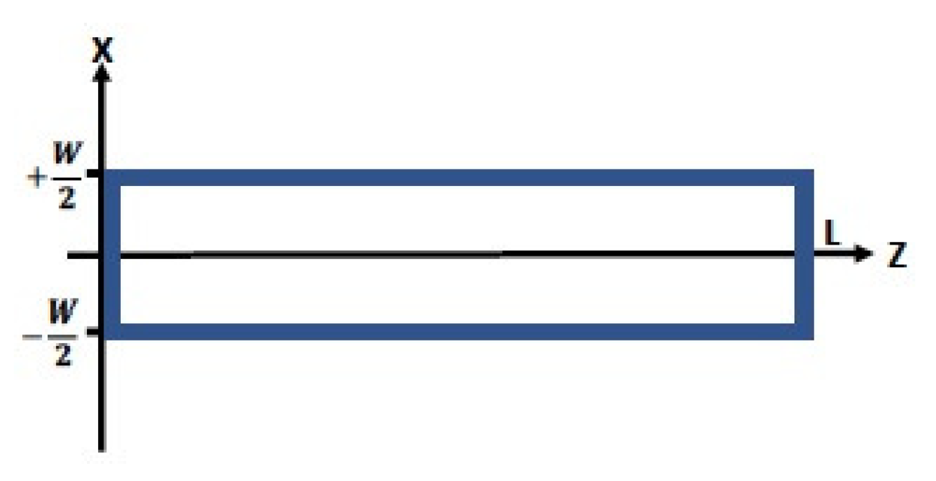 Batteries 09 00372 g0a1