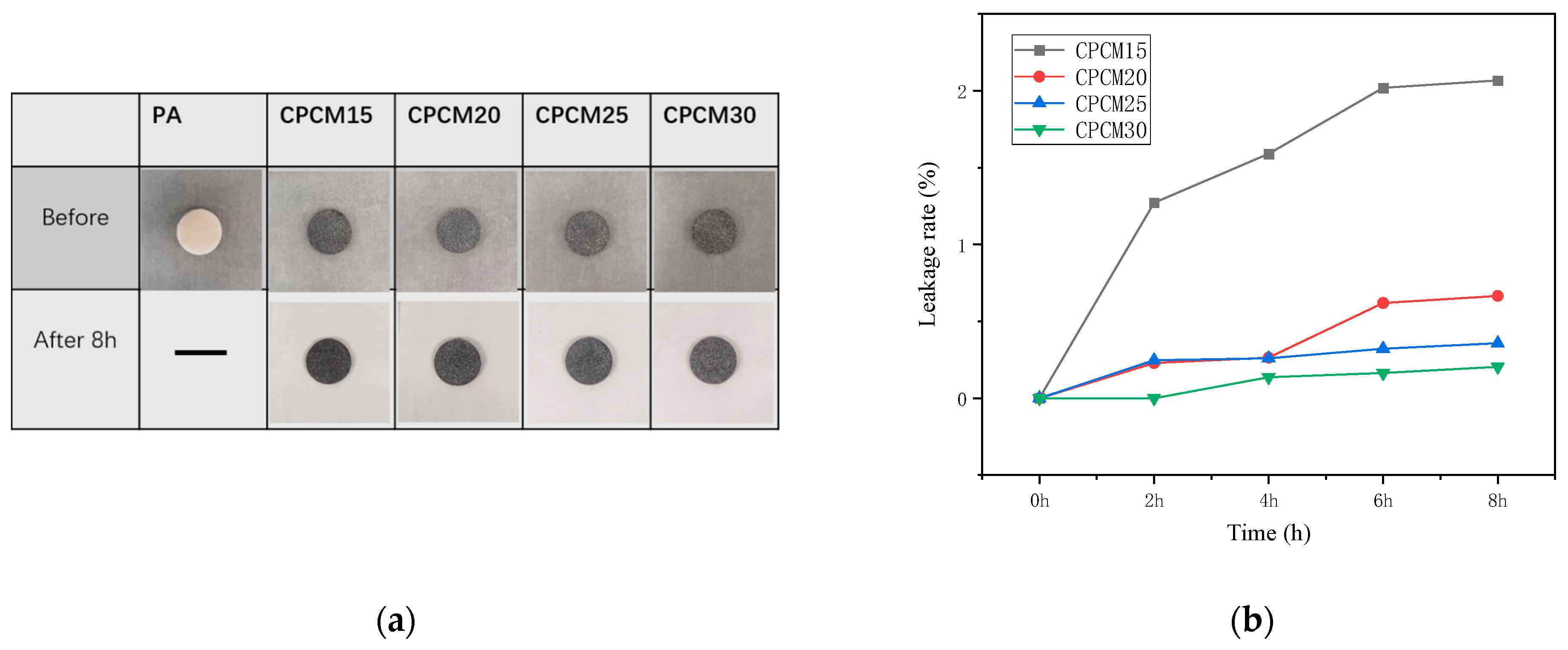 Batteries 09 00378 g003