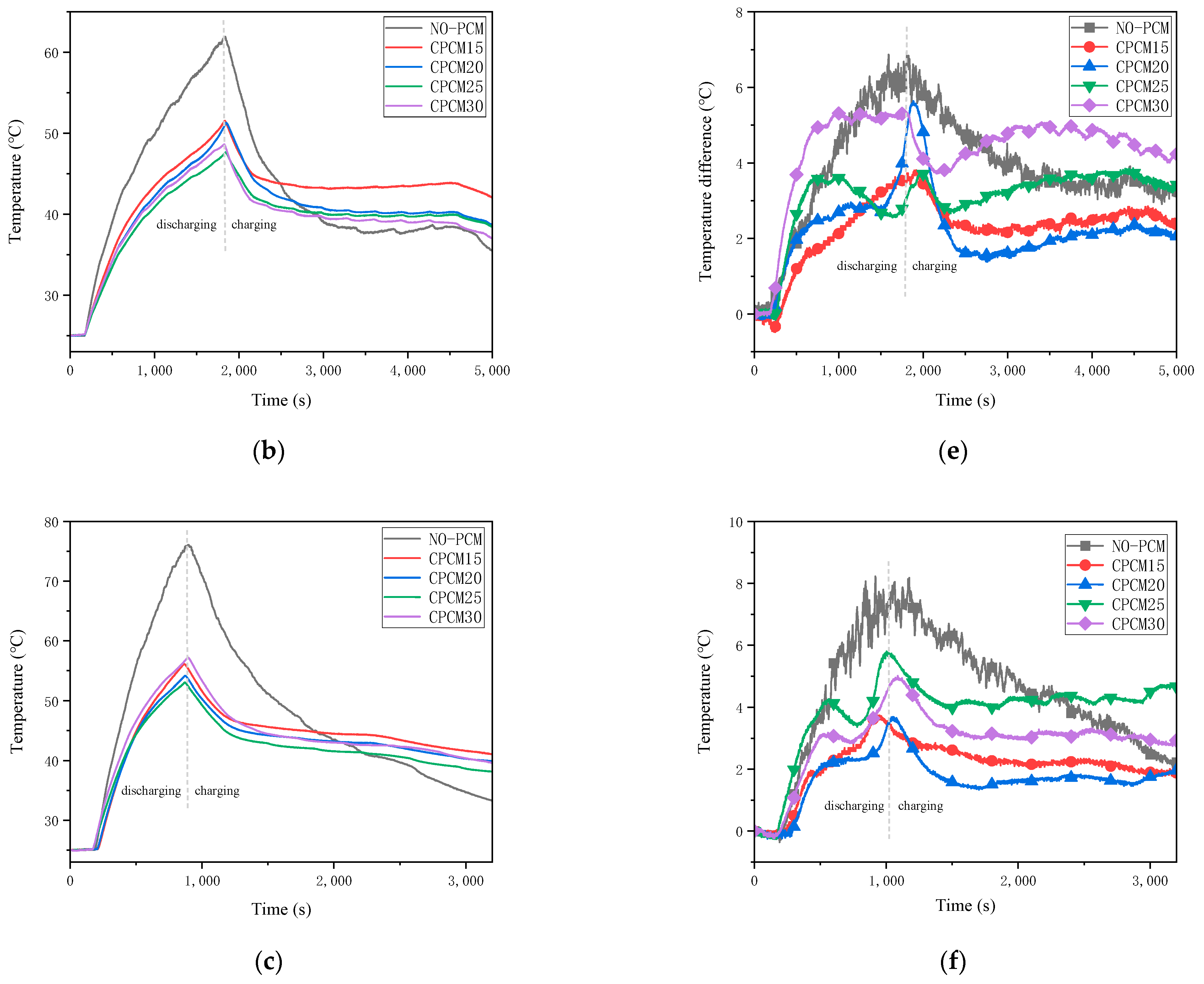 Batteries 09 00378 g011b
