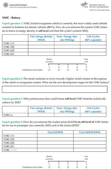 Batteries 09 00379 g0a1