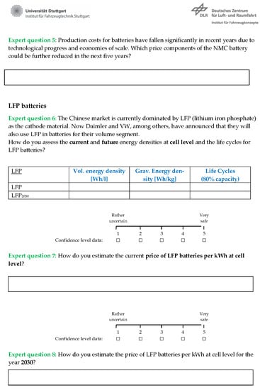 Batteries 09 00379 g0a2