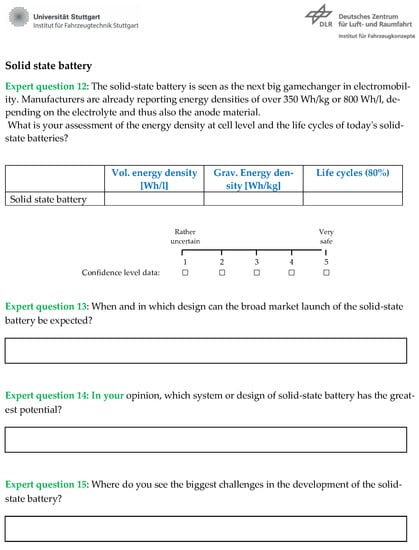 Batteries 09 00379 g0a4