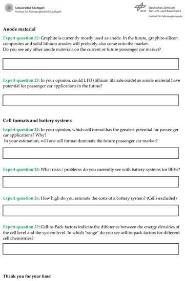 Batteries 09 00379 g0a6