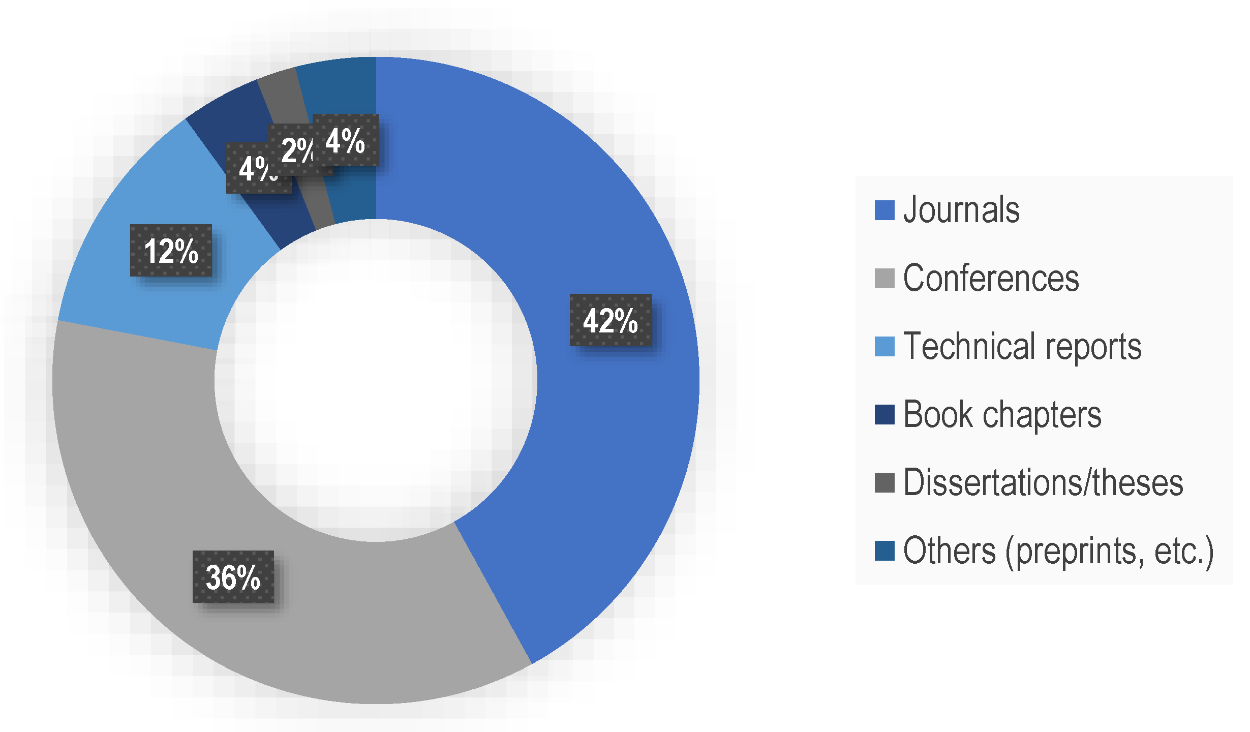 Batteries 09 00382 g002 Batteries 09 00382 g002