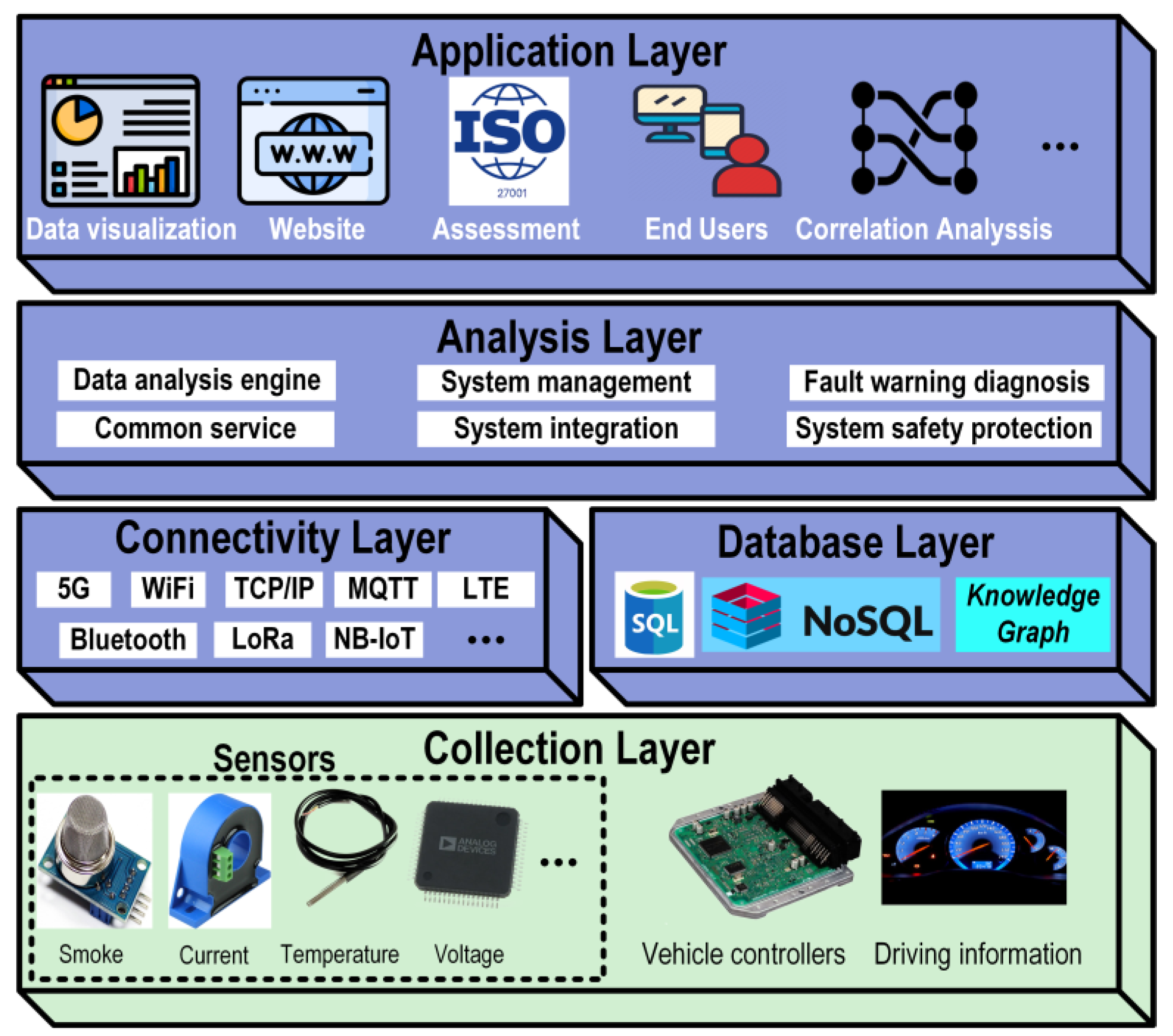 Batteries 09 00382 g006 Batteries 09 00382 g006