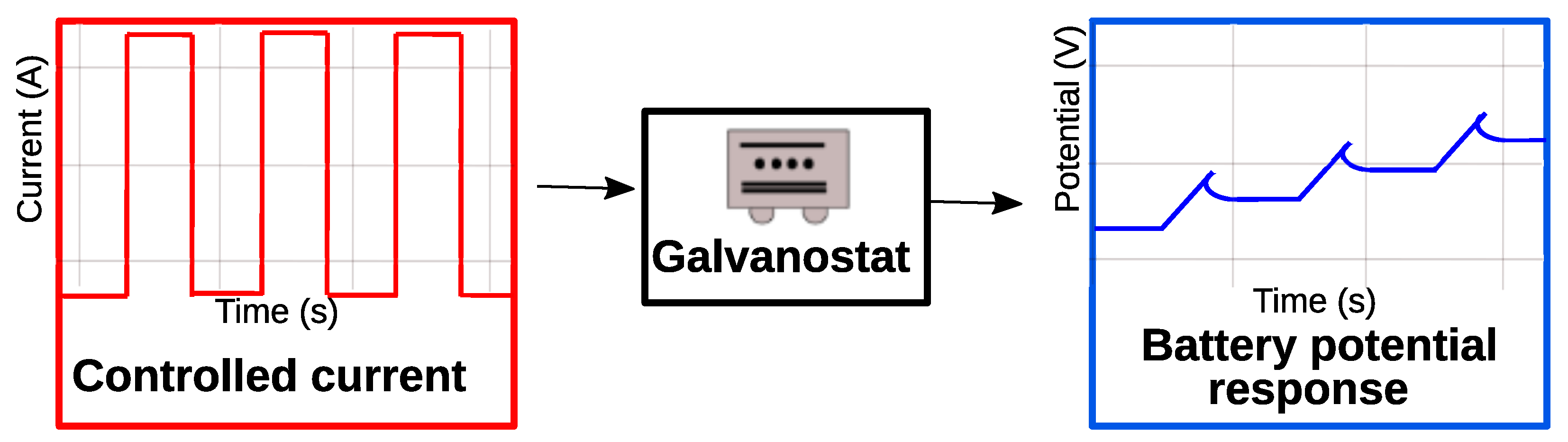 Batteries 09 00385 g002
