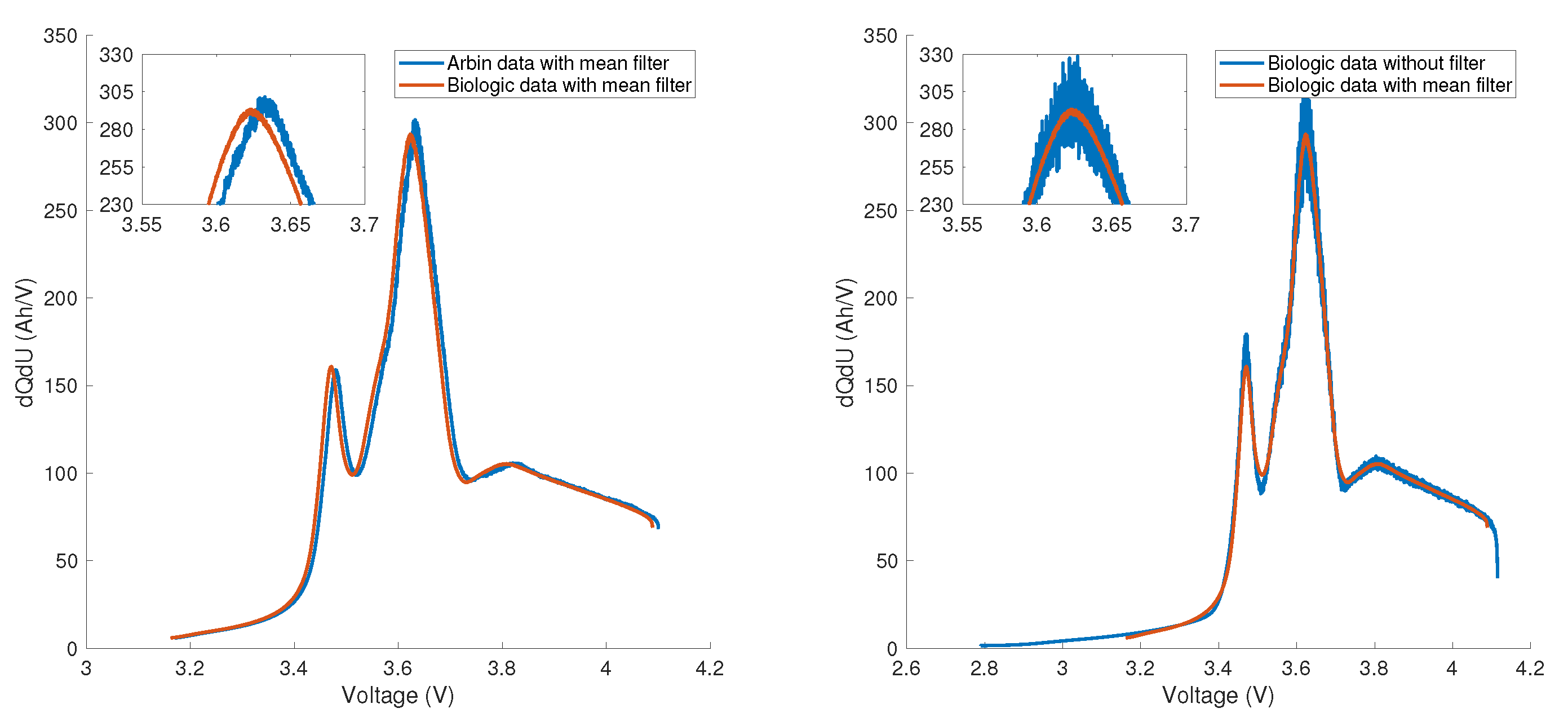 Batteries 09 00385 g012