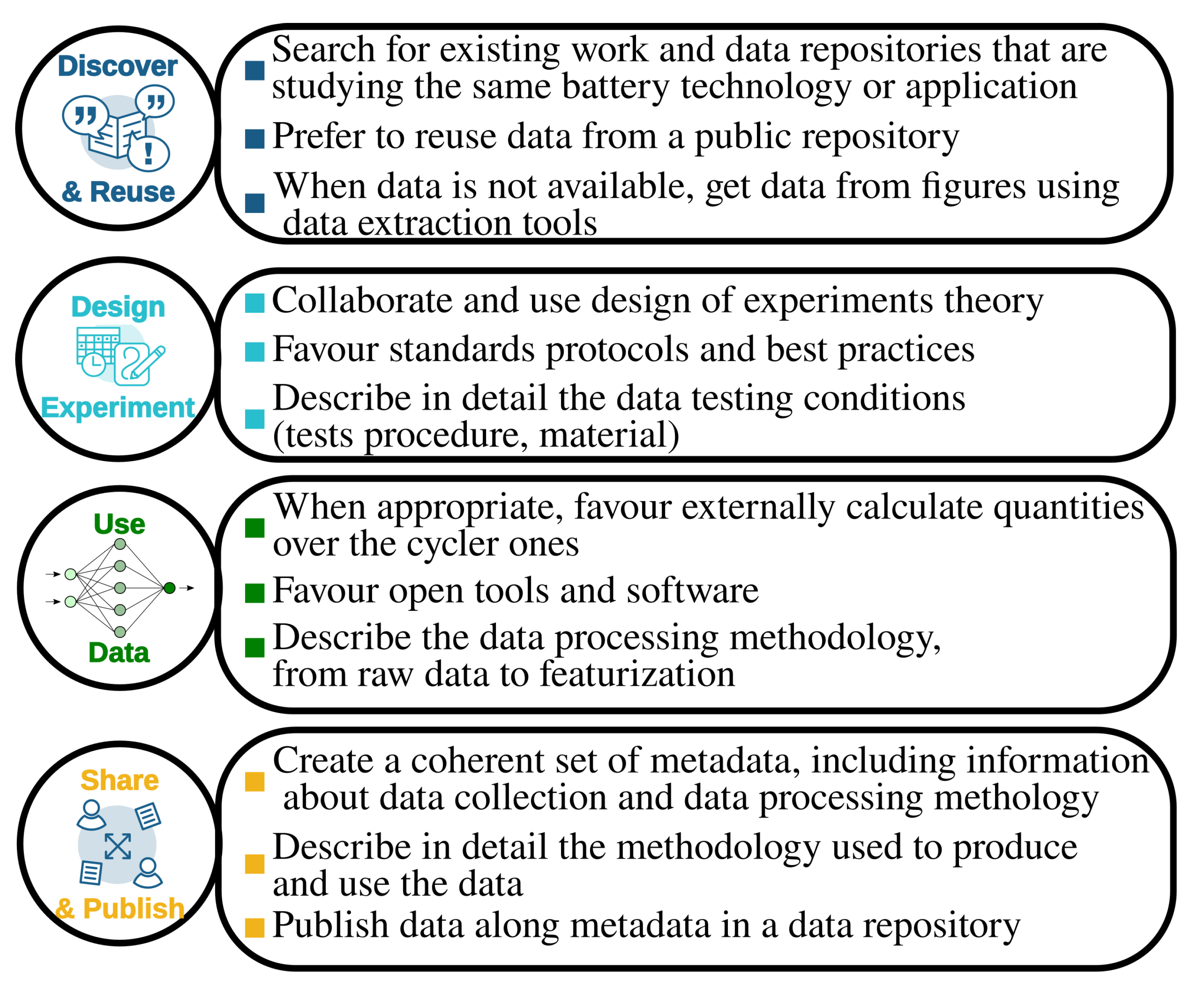 Batteries 09 00385 g013