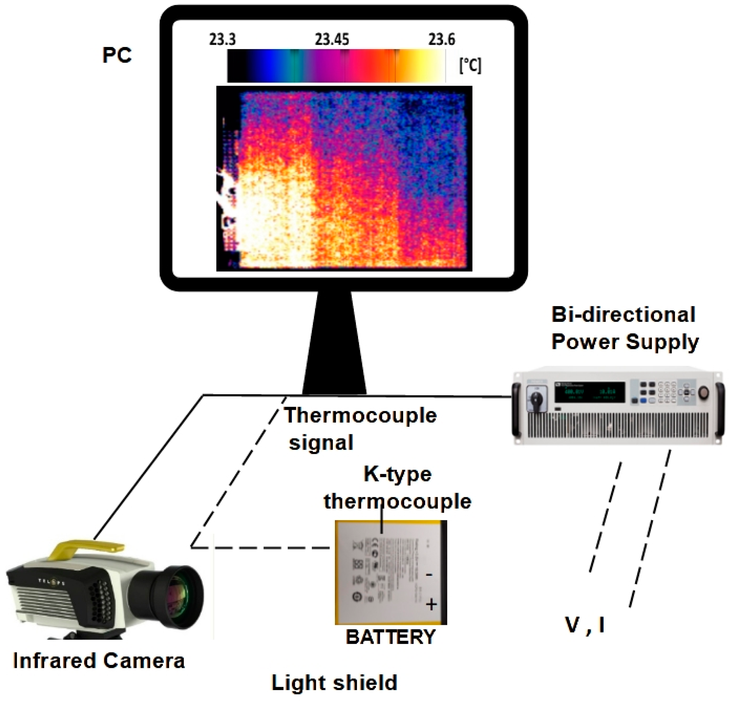 Batteries 09 00397 g003