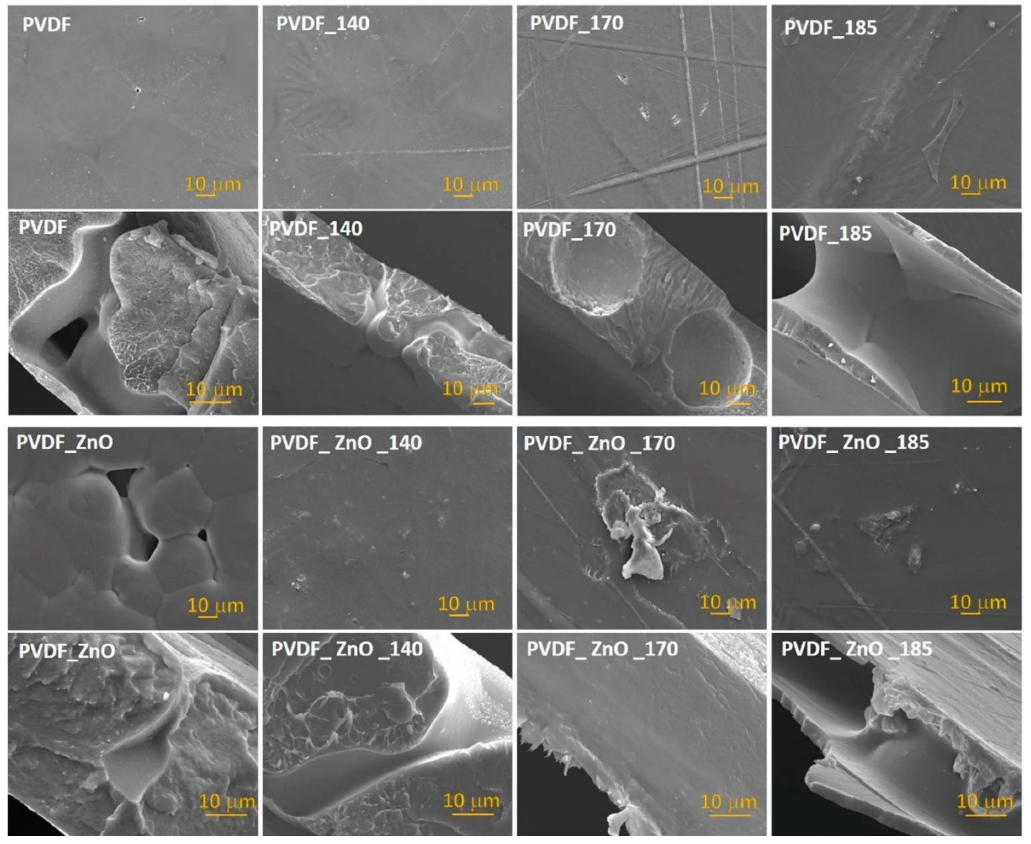 Batteries 09 00398 g001 Batteries 09 00398 g001