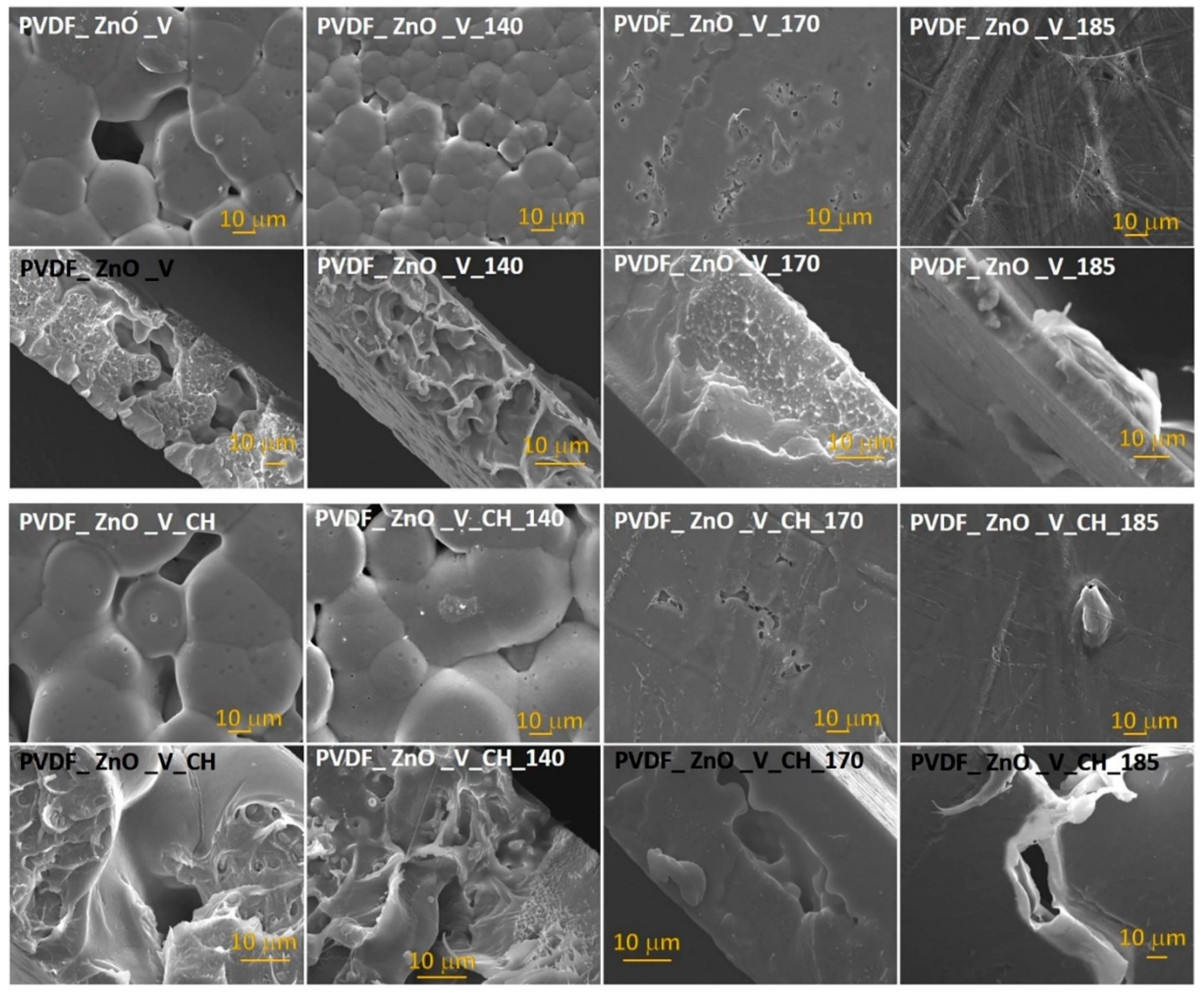 Batteries 09 00398 g002 Batteries 09 00398 g002