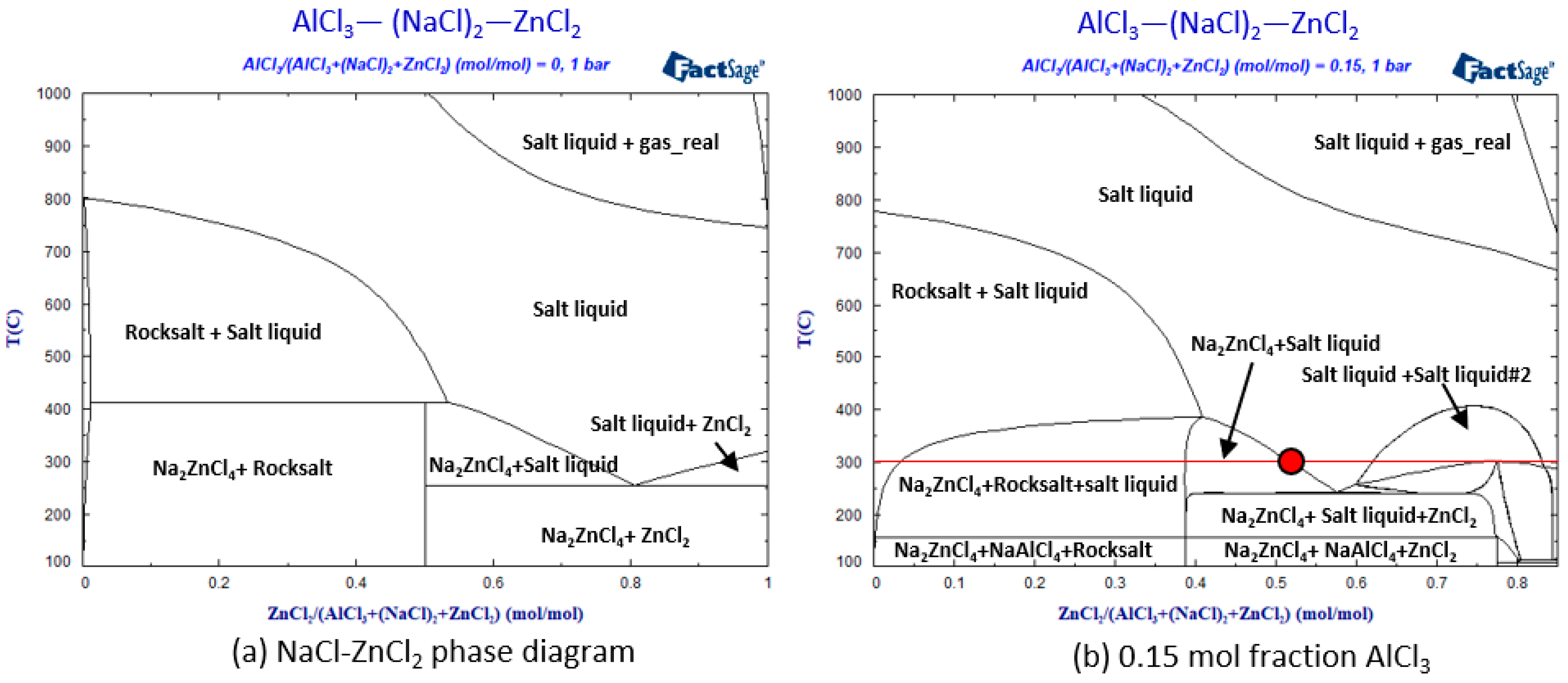 Batteries 09 00401 g003a Batteries 09 00401 g003a