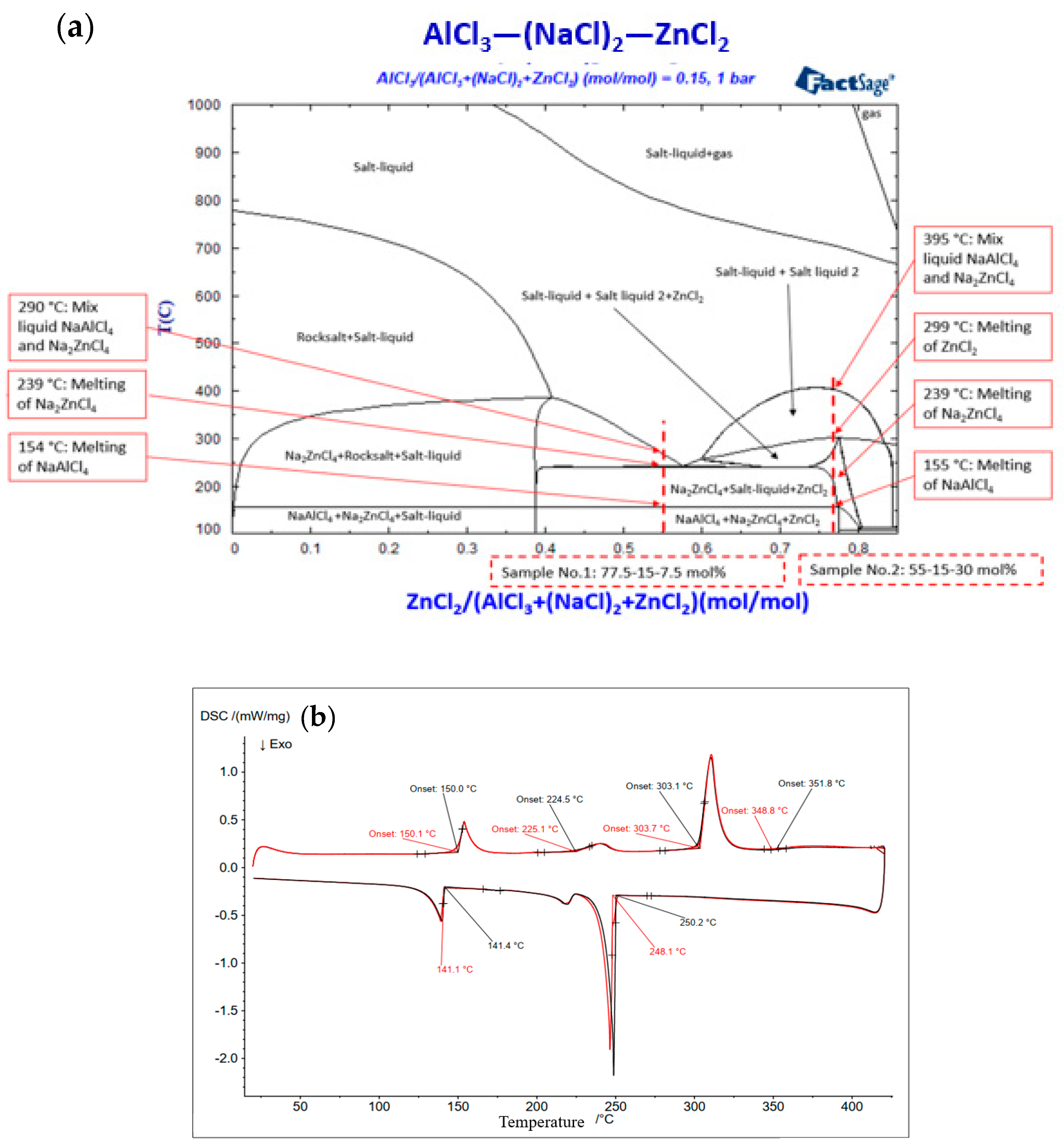 Batteries 09 00401 g004a Batteries 09 00401 g004a