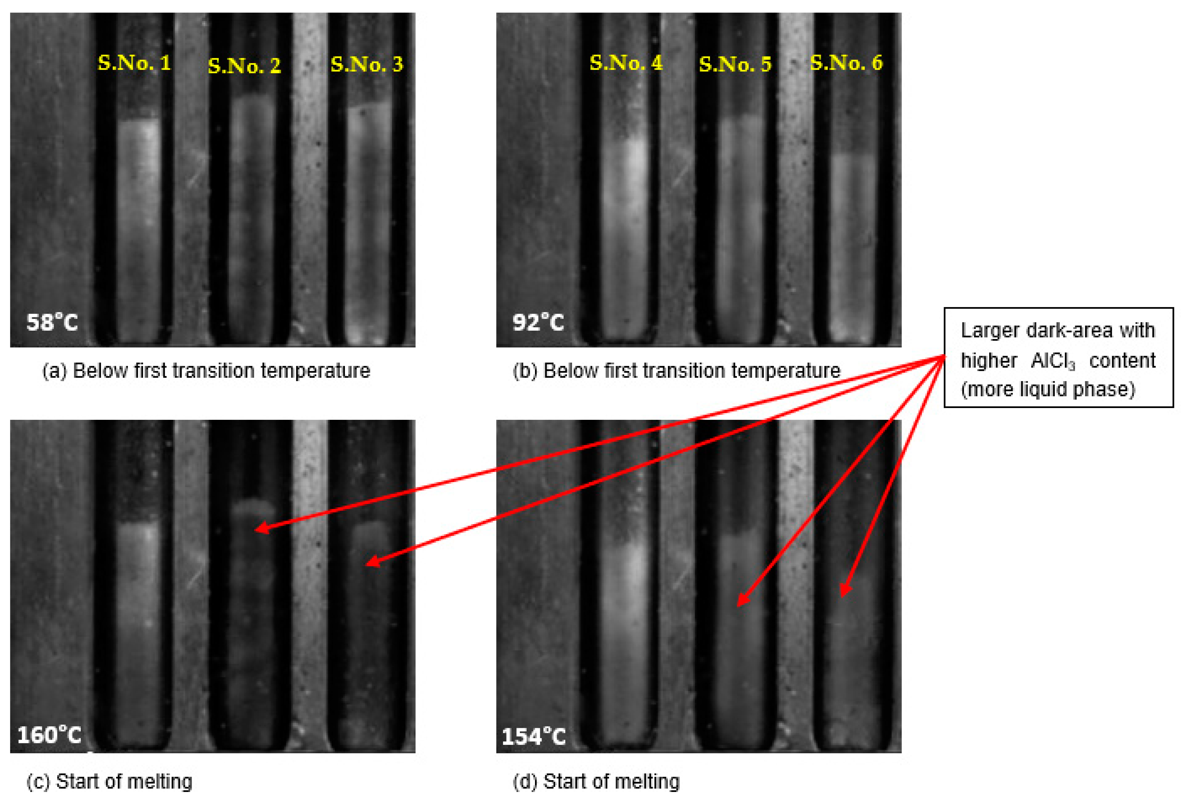 Batteries 09 00401 g005 Batteries 09 00401 g005