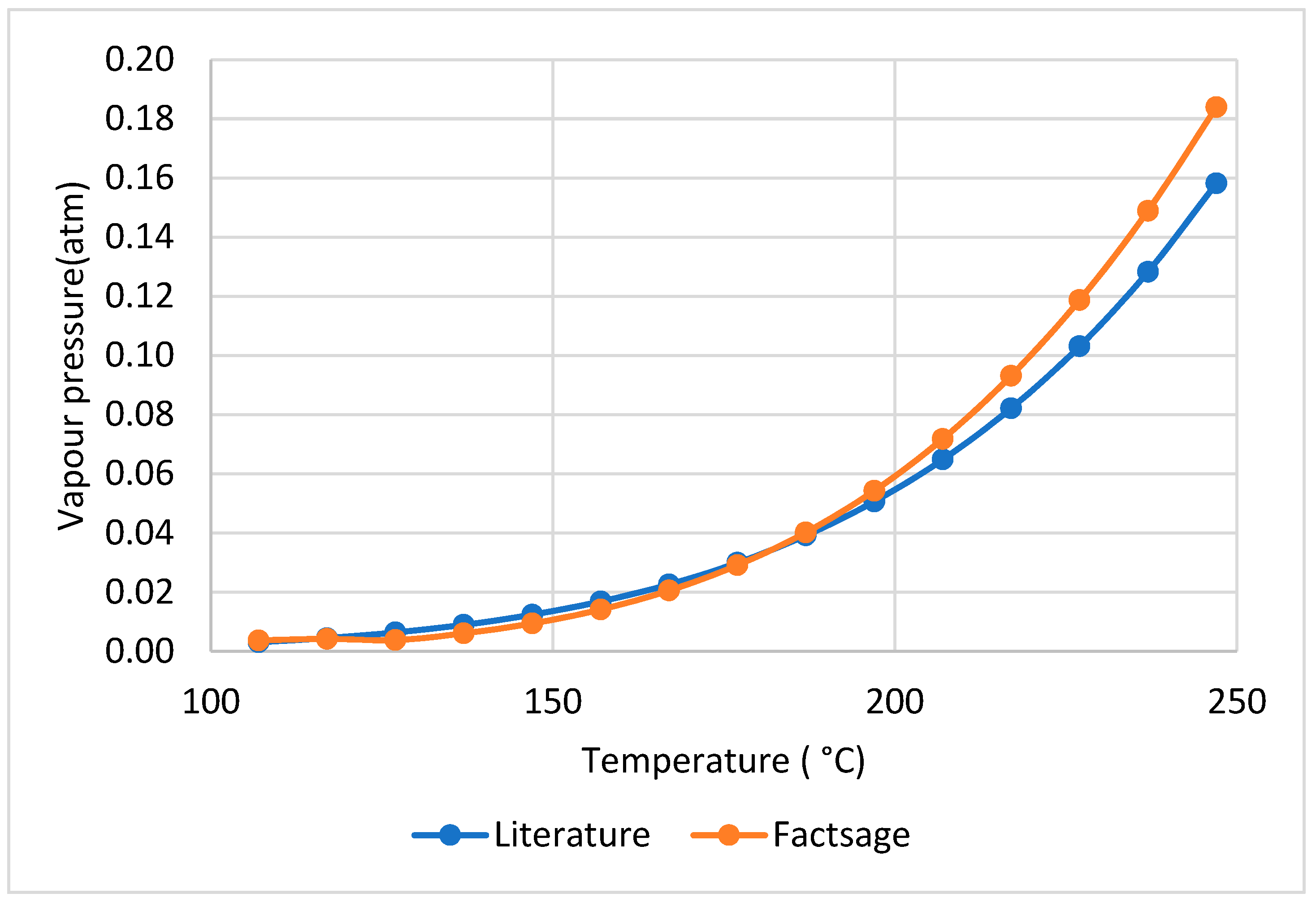 Batteries 09 00401 g0a1a Batteries 09 00401 g0a1a