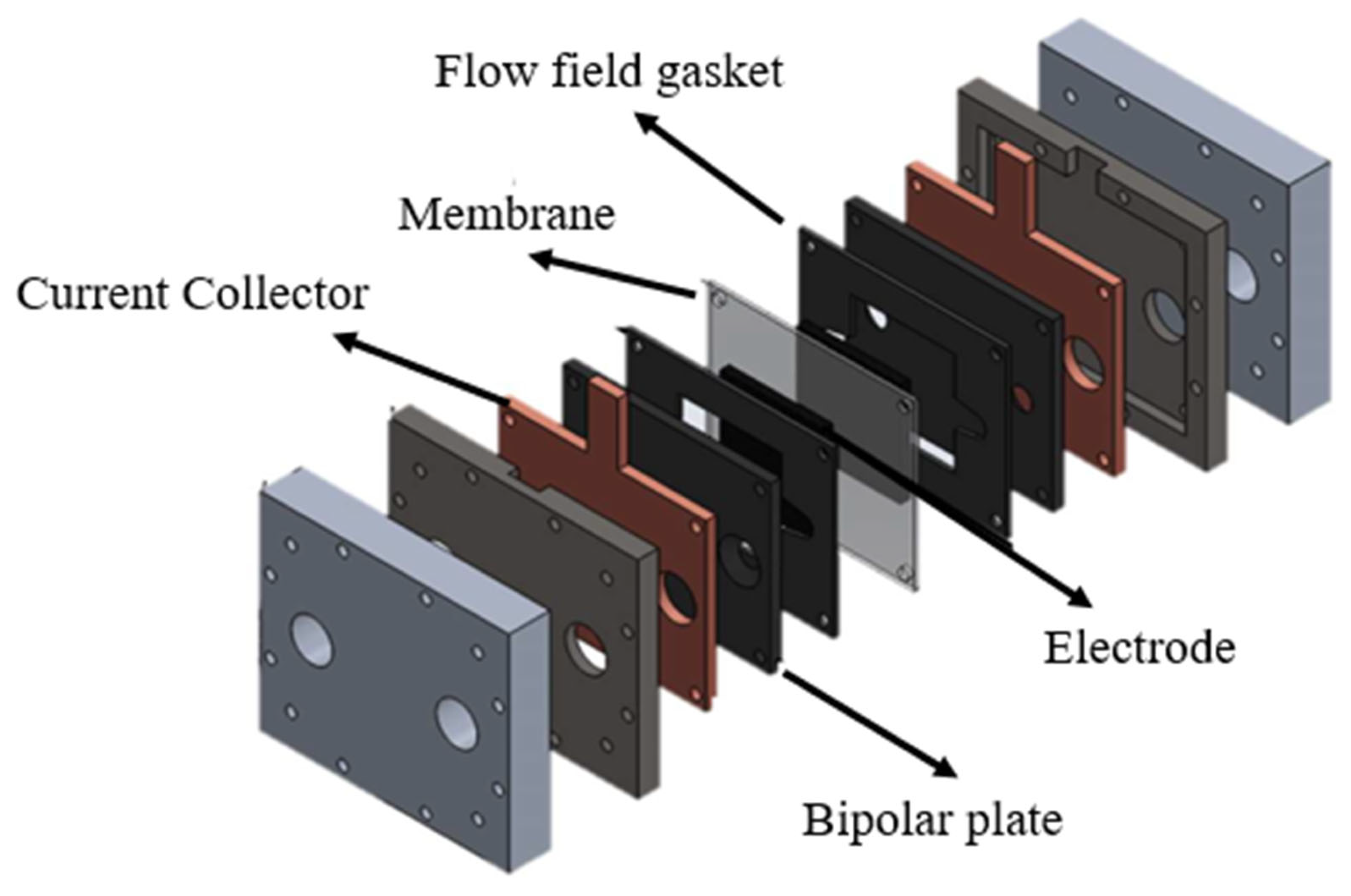 Batteries 09 00409 g005
