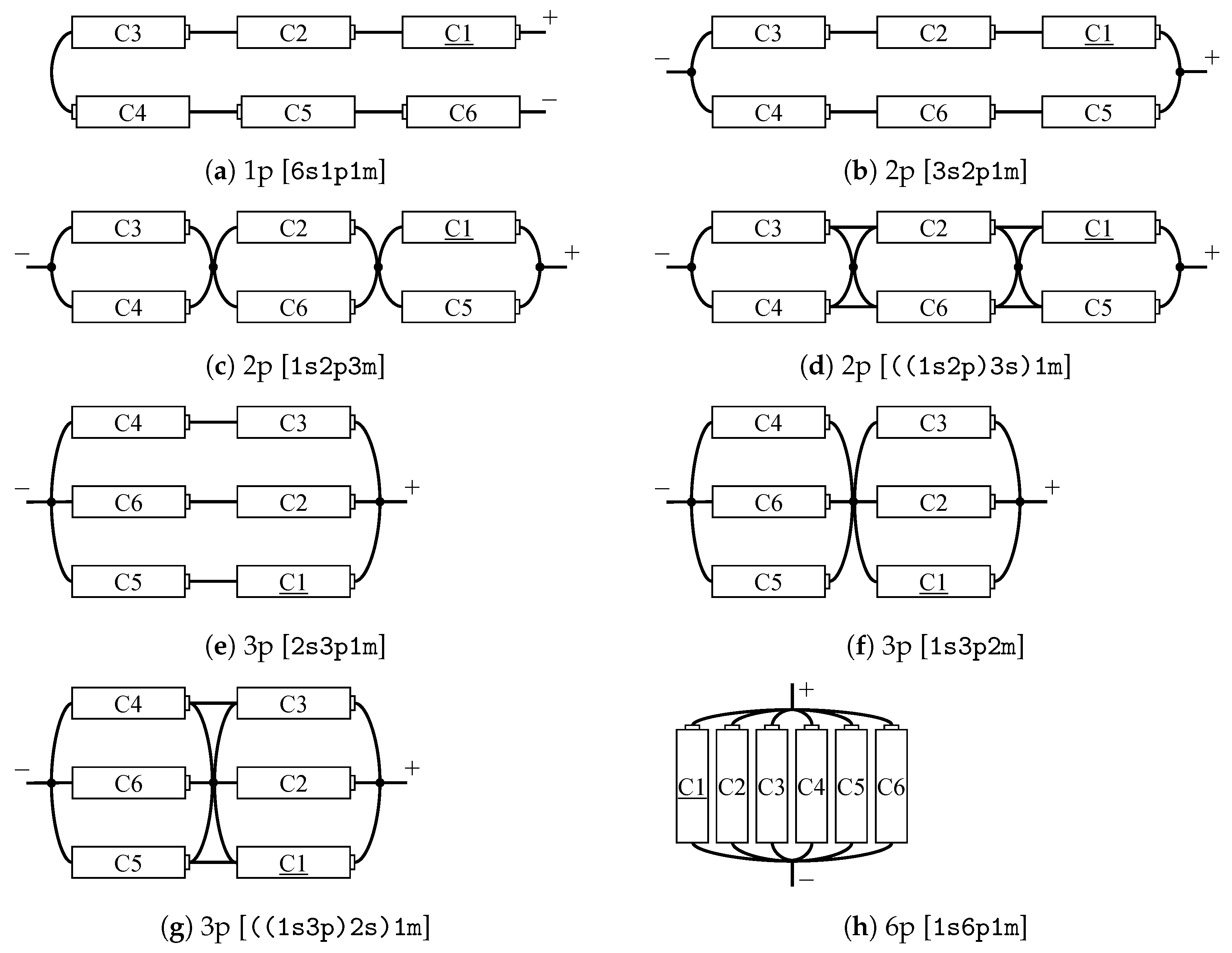 Batteries 09 00415 g001