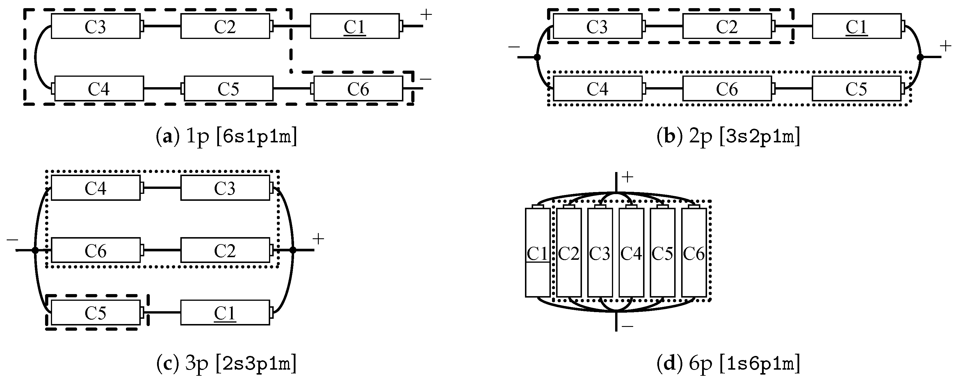 Batteries 09 00415 g006