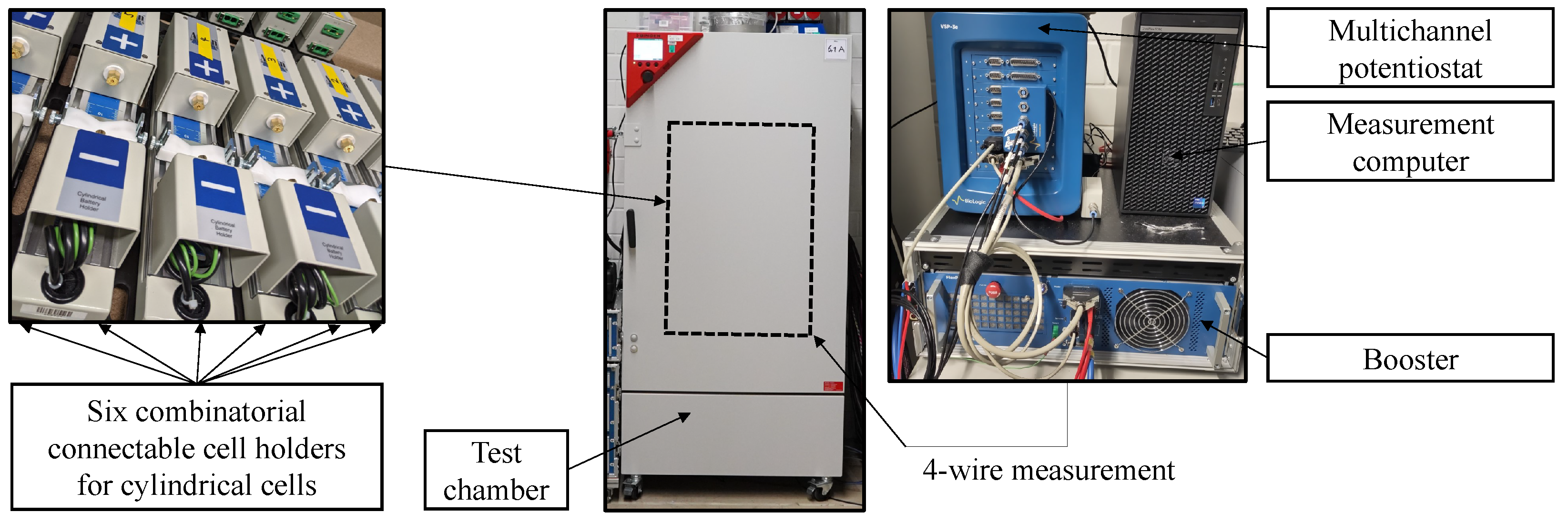 Batteries 09 00415 g0a1