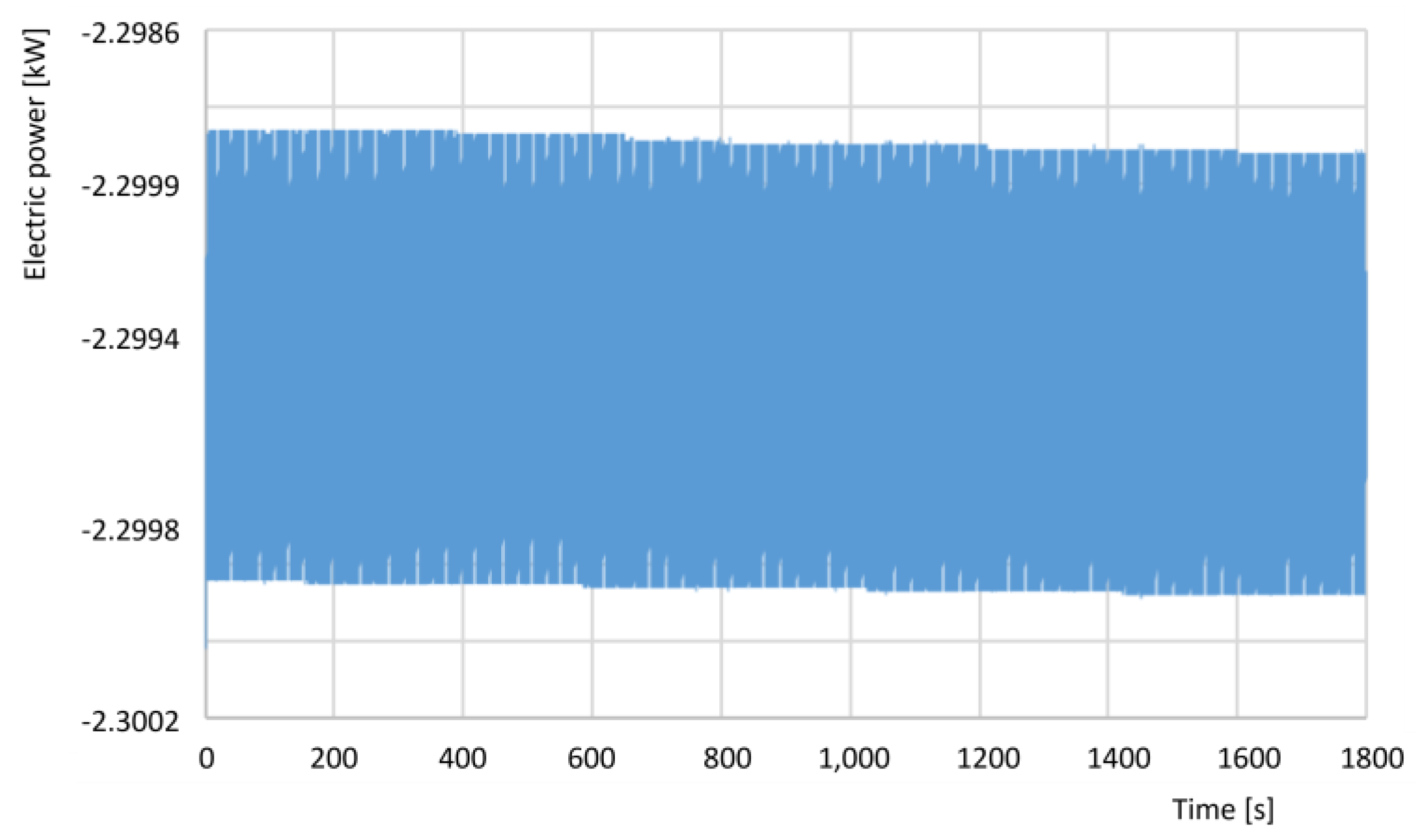 Batteries 09 00419 g013