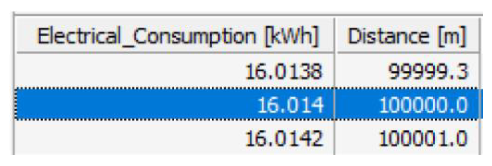 Batteries 09 00419 g018