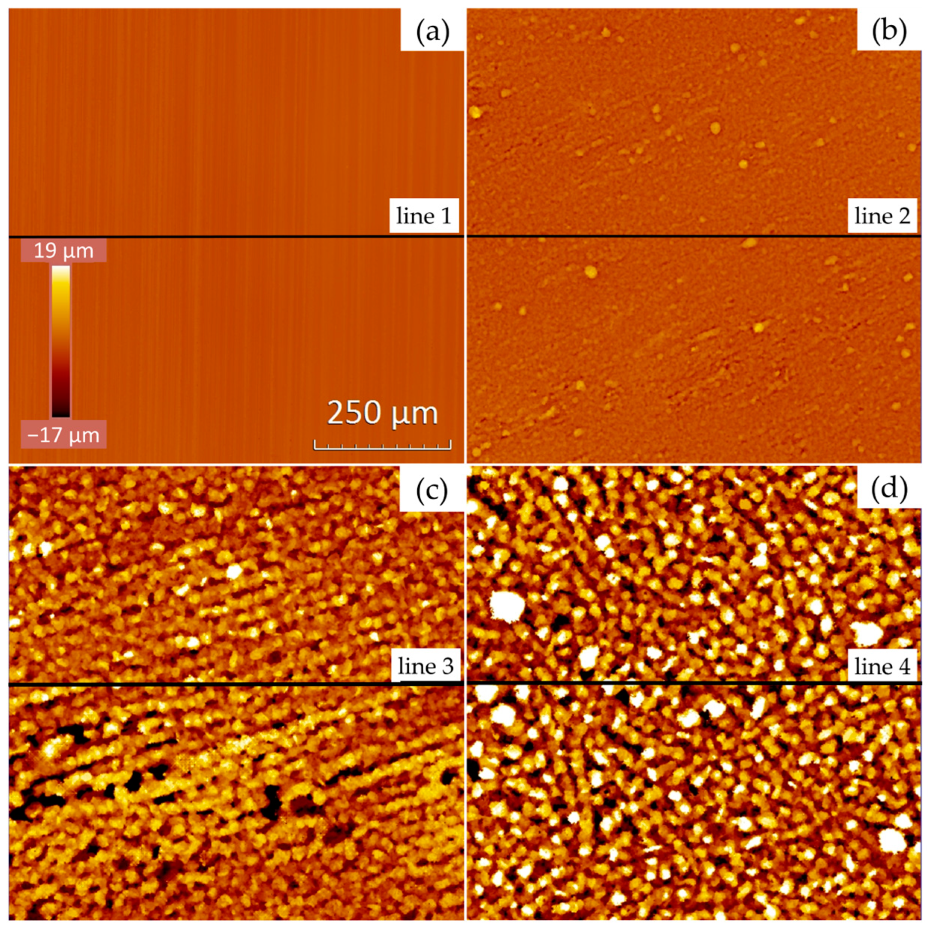 Batteries 09 00422 g003
