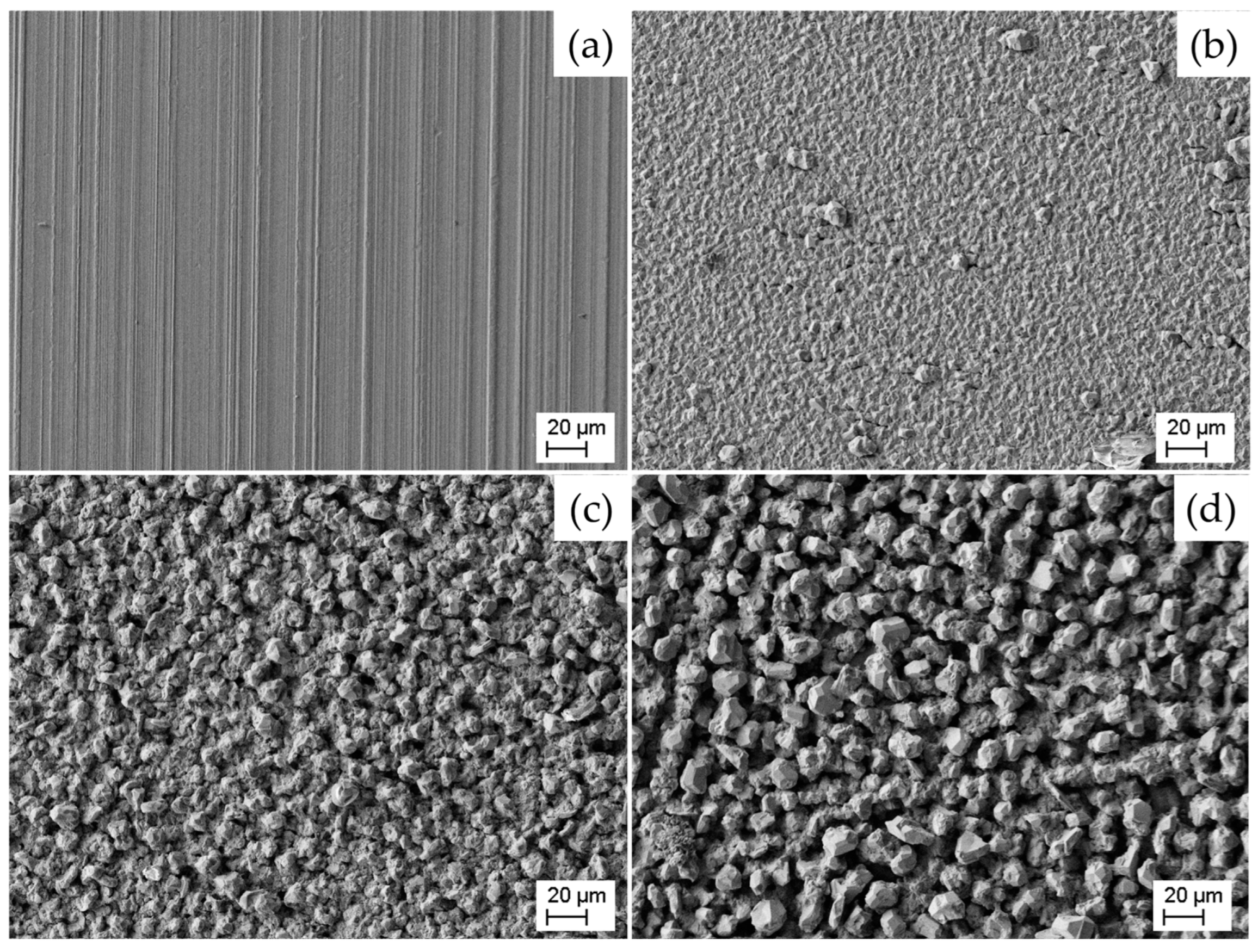 Batteries 09 00422 g005
