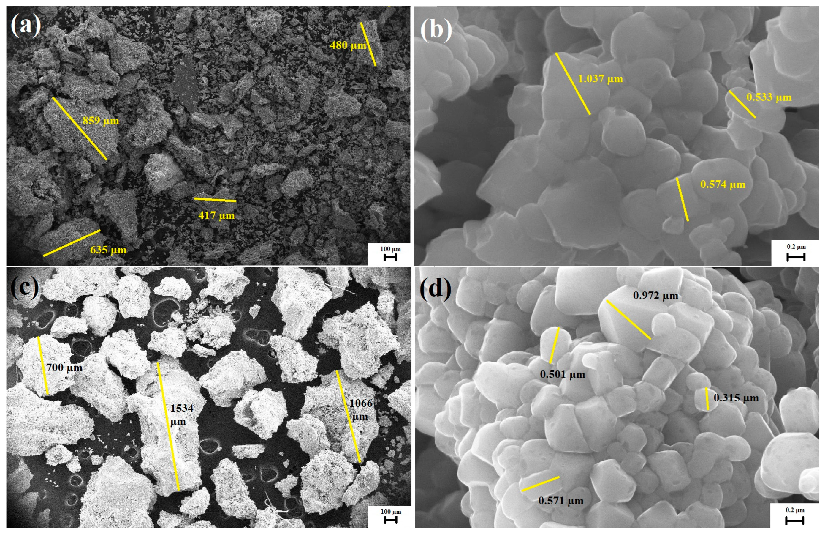 Batteries 09 00423 g007