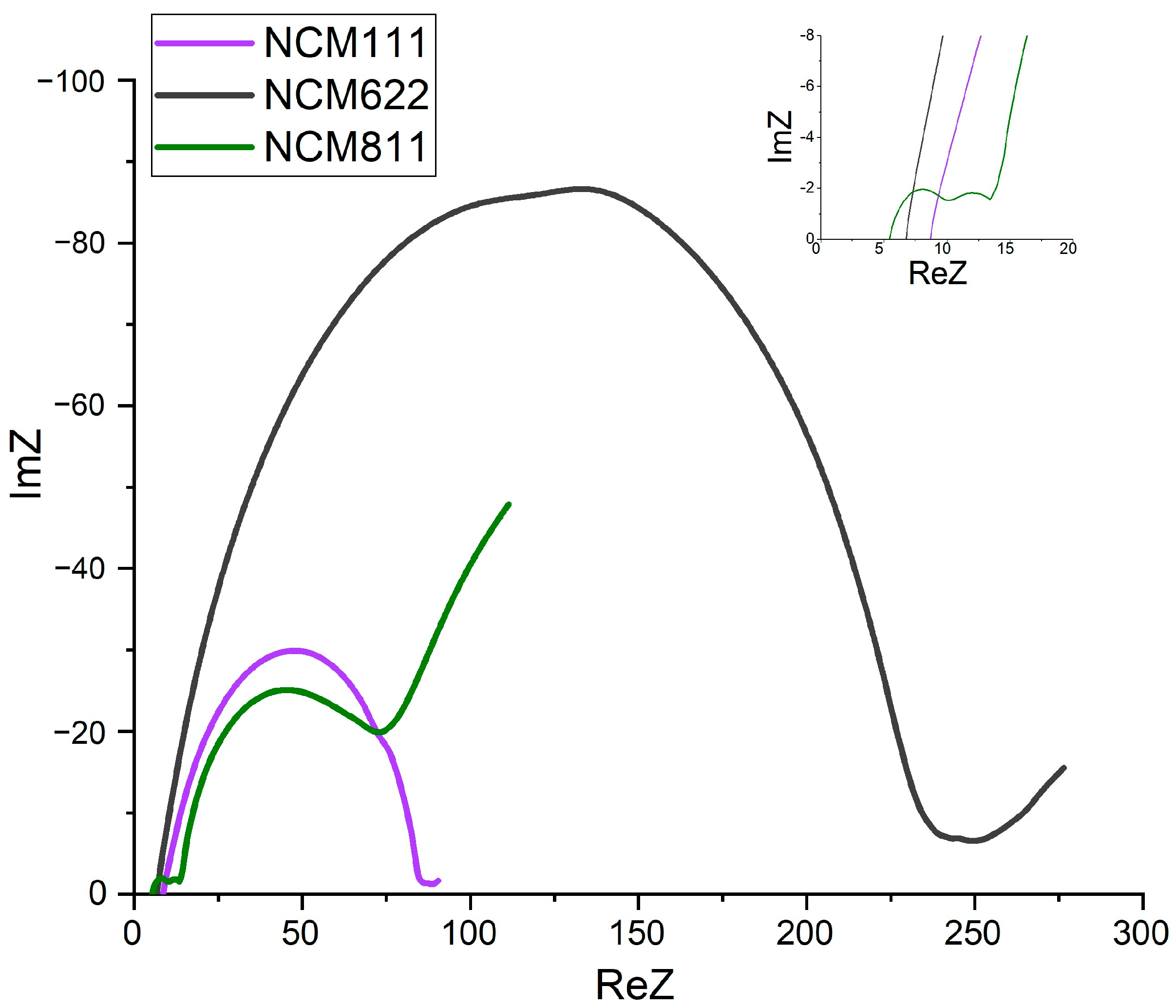 Batteries 09 00423 g009
