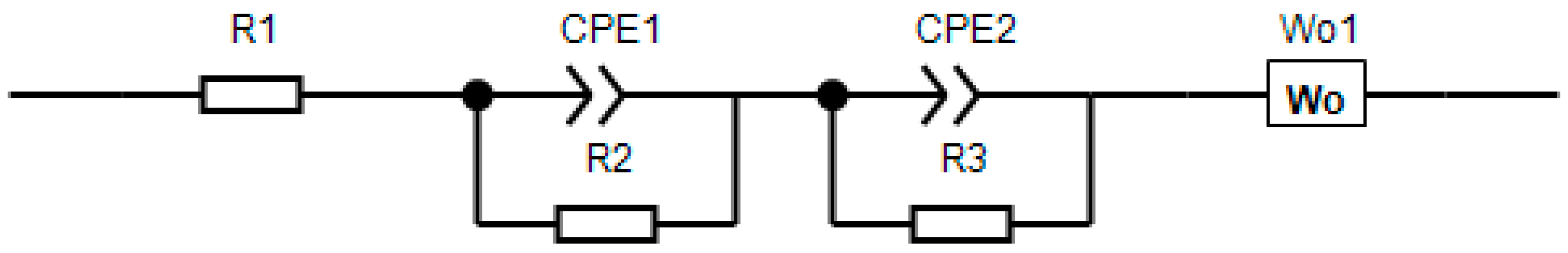 Batteries 09 00423 g010